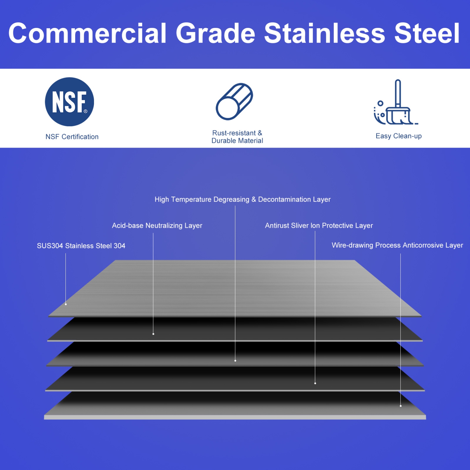 Lavage des mains en acier inoxydable de Costway – Support mural robuste de qualité commerciale