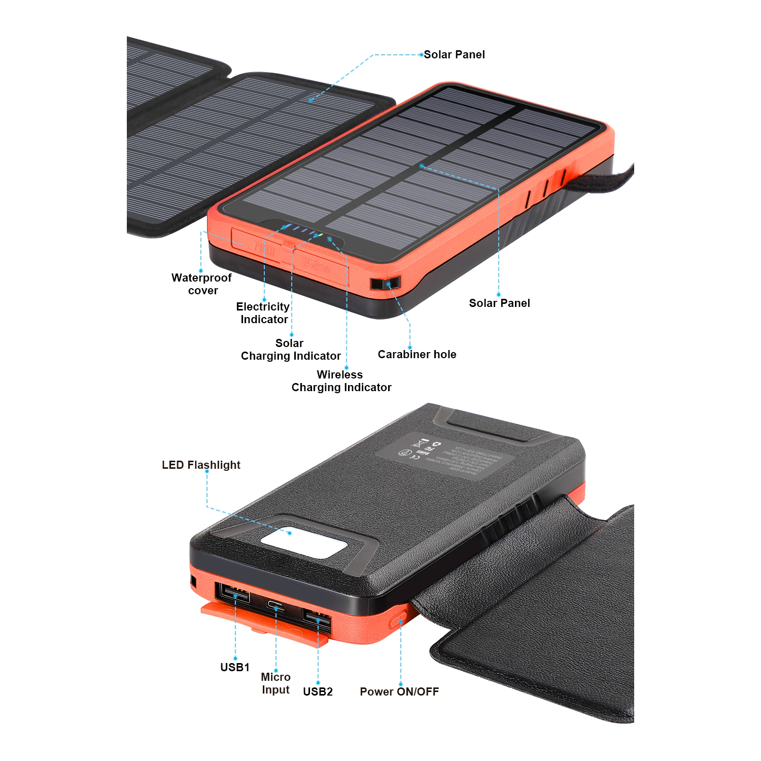 Chargeur portable solaire pliable de Navor 20000&nbsp;mAh – Bloc-piles externe portatif étanche avec 4 panneaux solaires, deux sorties USB 2,1&nbsp;A