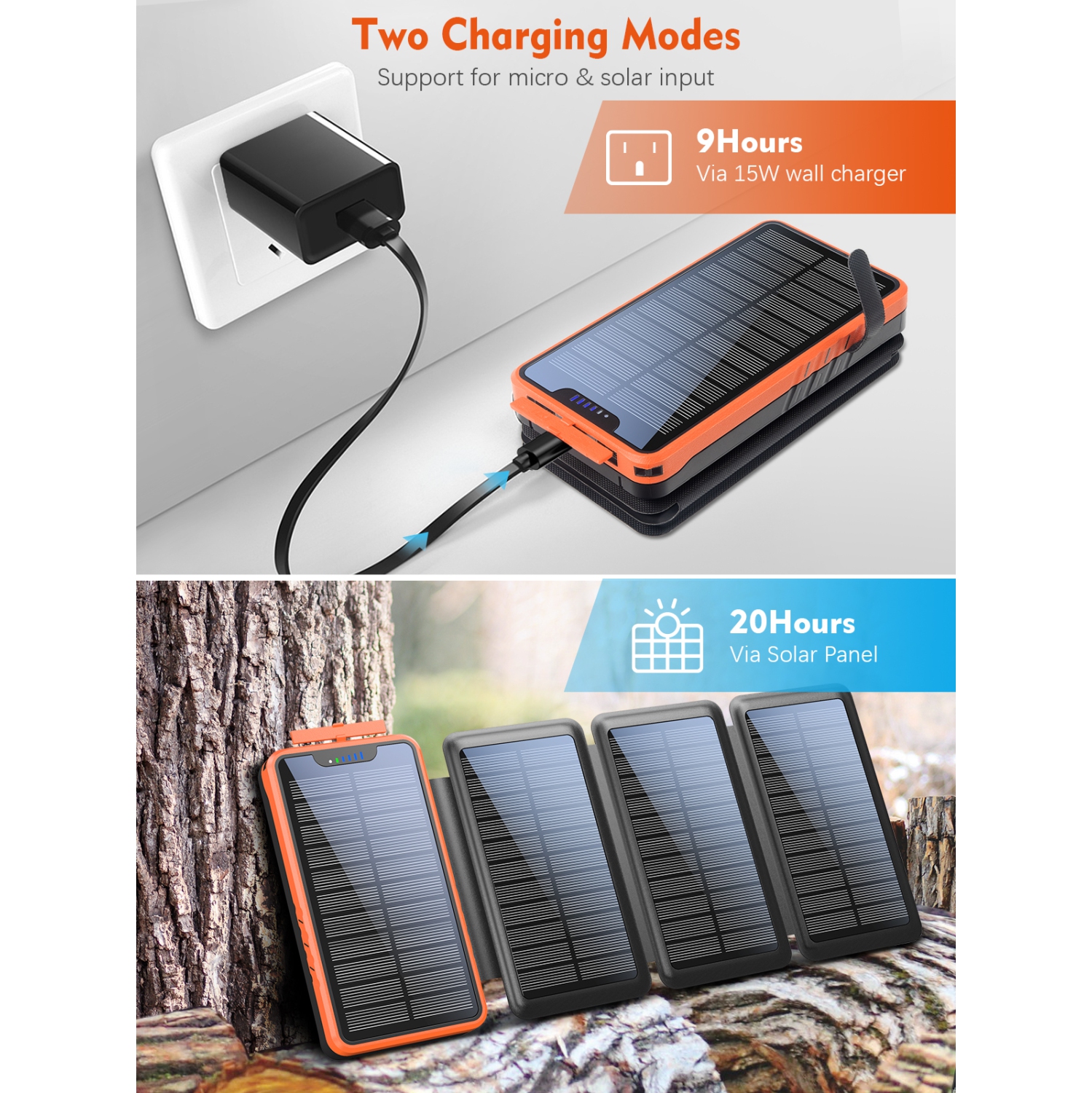 Chargeur portable solaire pliable de Navor 20000&nbsp;mAh – Bloc-piles externe portatif étanche avec 4 panneaux solaires, deux sorties USB 2,1&nbsp;A