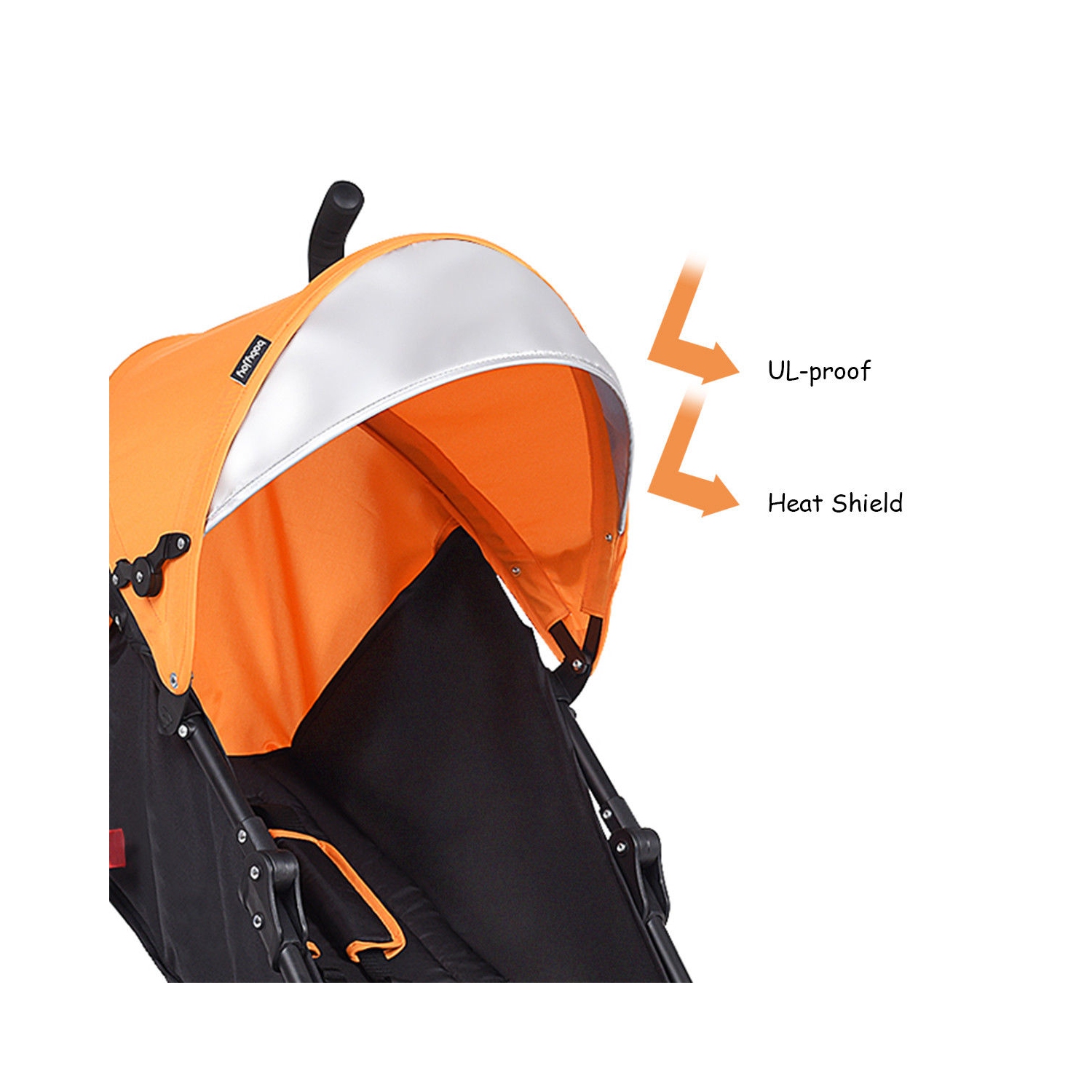 Folding Lightweight Baby Toddler Umbrella Travel Stroller w/ Storage Basket