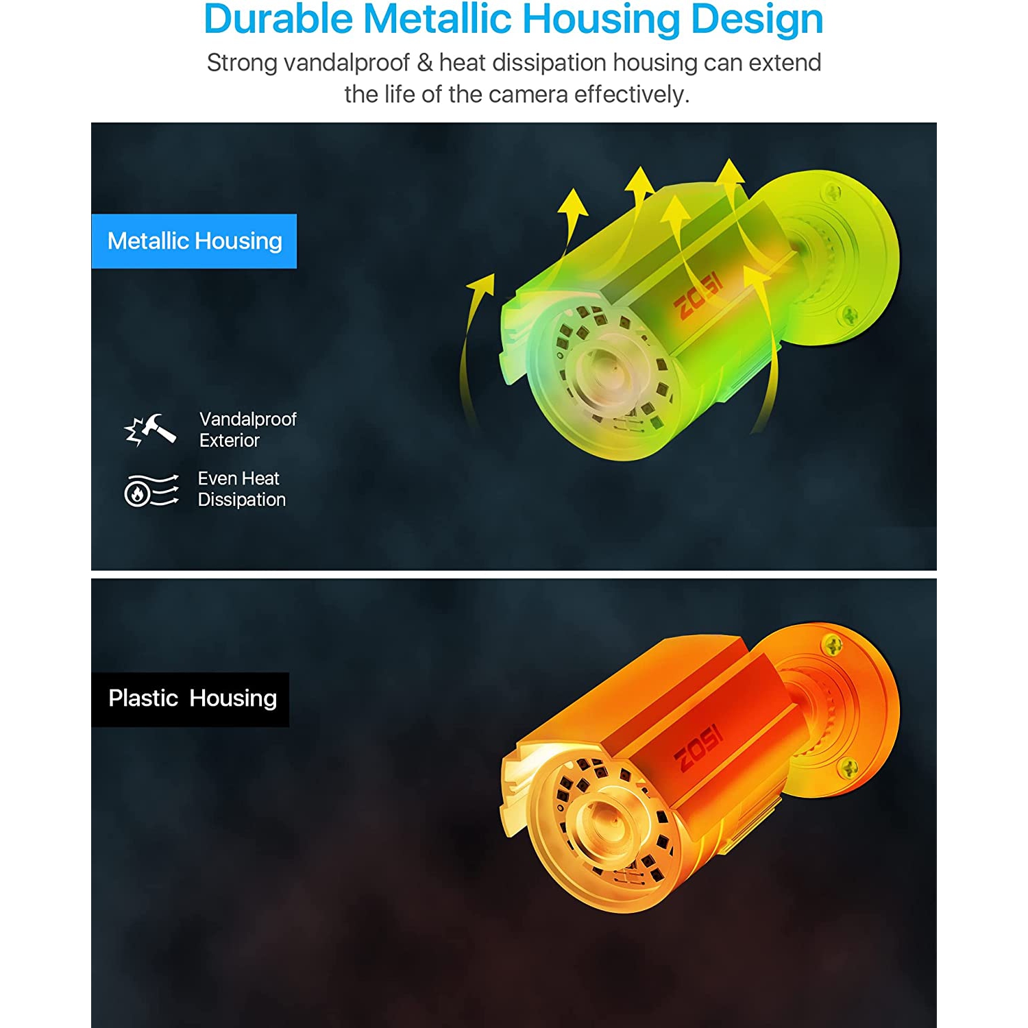 ZOSI Add-on Wired 1080P 2MP 4-in-1 CCTV Outdoor Security Camera Bullet Camera for CVBS/AHD/TVI/CVI DVR Surveillance System, IP66, 80ft Night Vision -