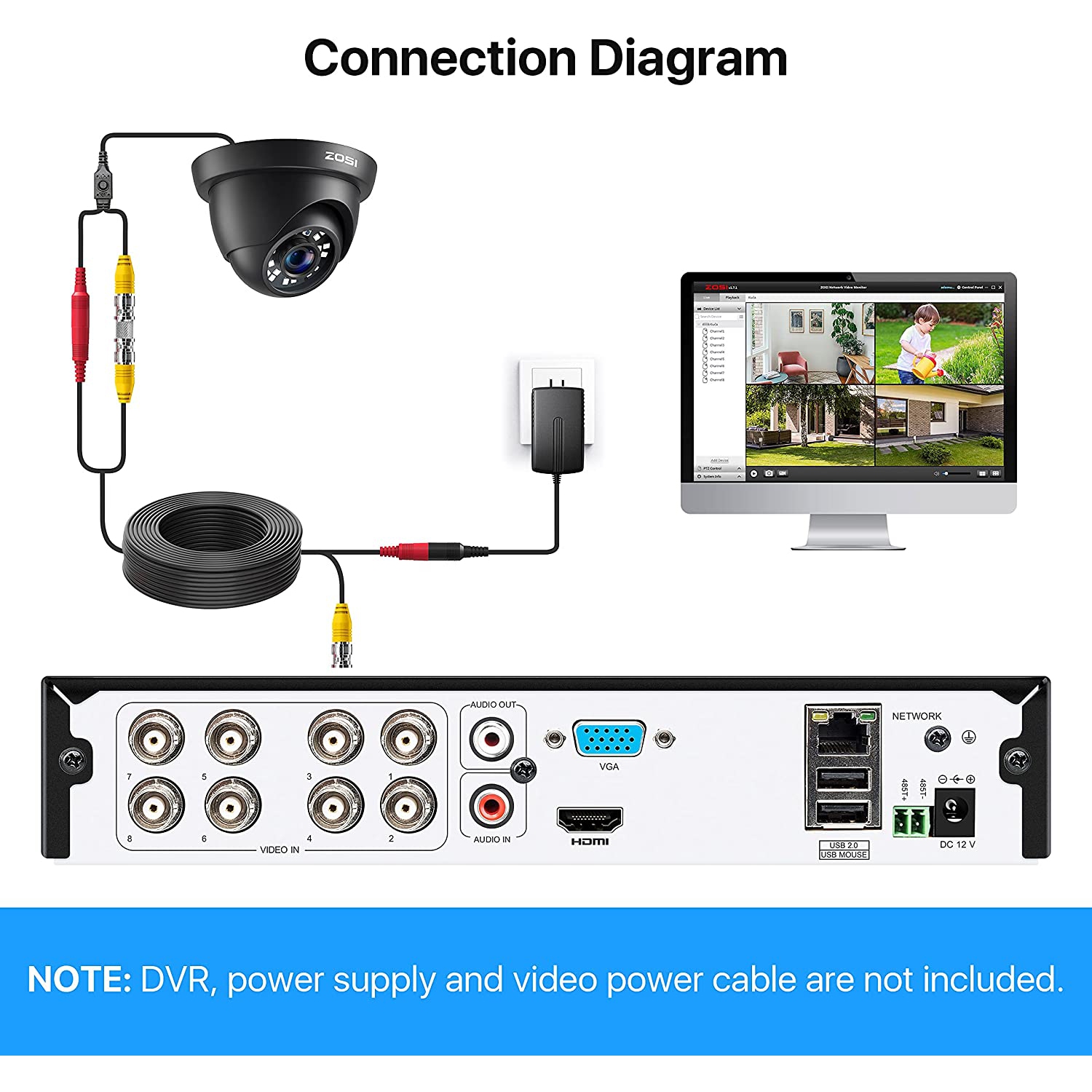 ZOSI Add-On Wired 1080P 2MP Hybrid 4-in-1 Analog Outdoor Surveillance Camera for HD-TVI/AHD/CVI/CVBS DVR Security System, IP66, 80ft Night Vision -