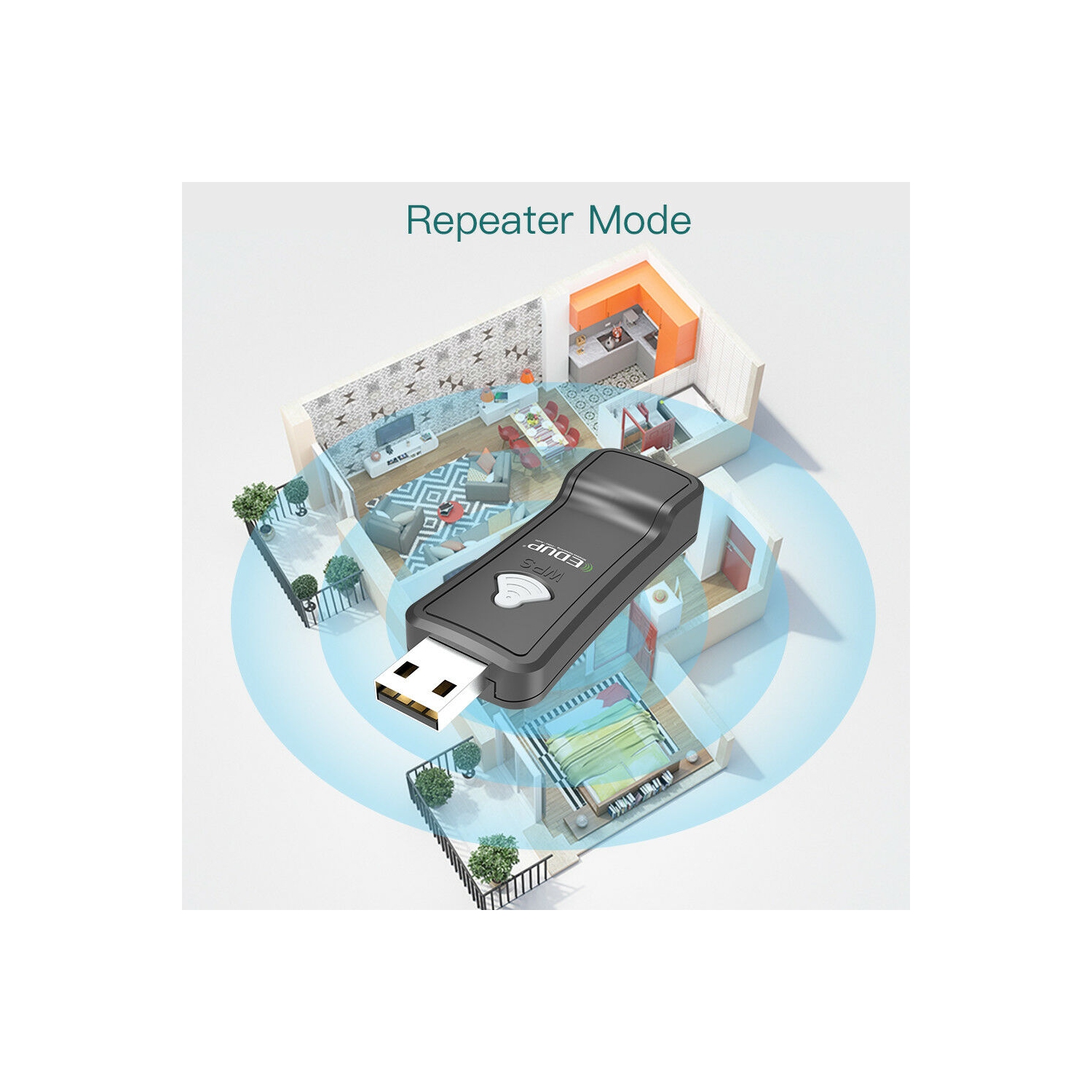 axGear Network Lan Bridge Convert RJ45 Ethernet Port to Wireless WiFi