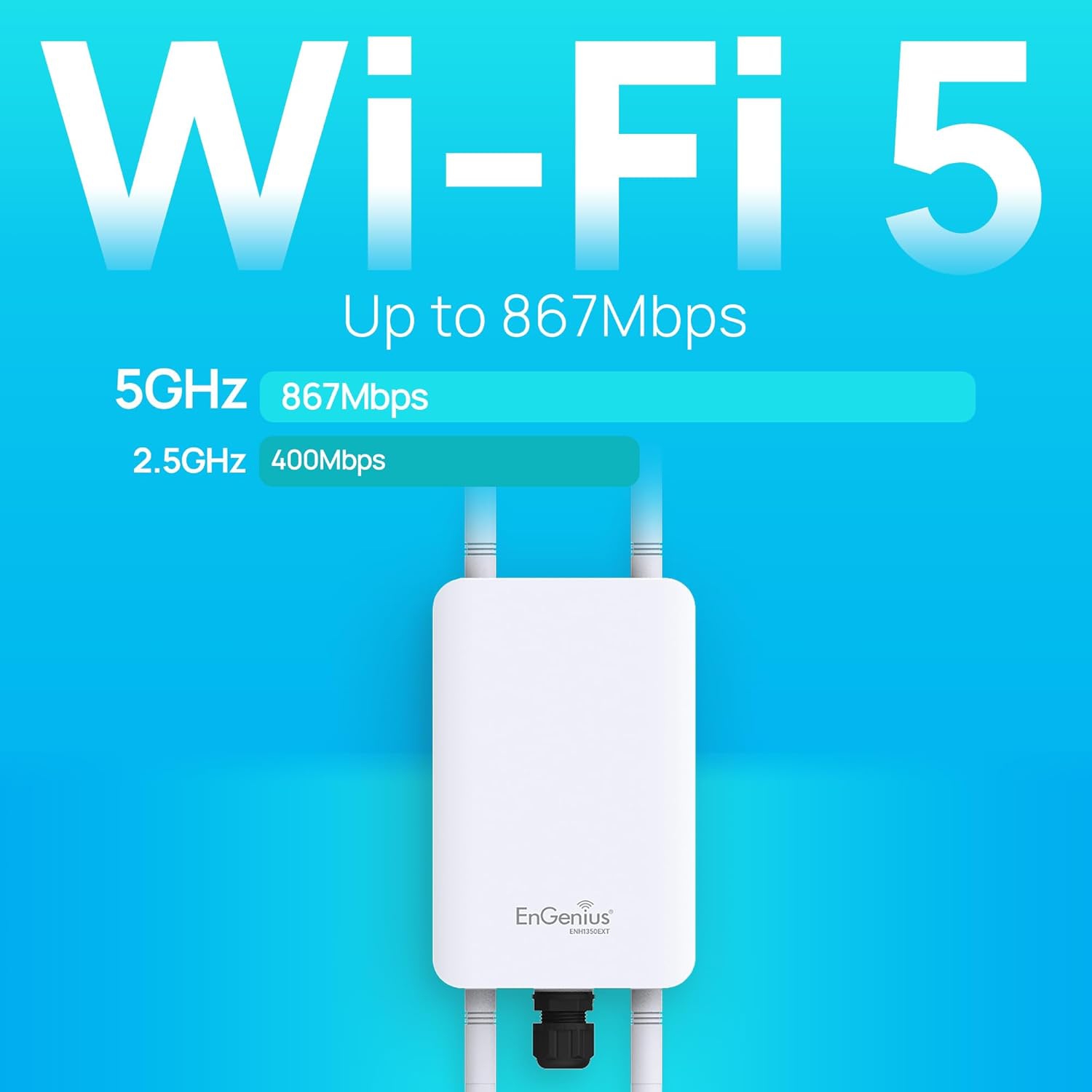 EnGenius – Module Wave2 11ac, 2x2 MU-MIMO extérieur coté IP67, haute puissance de 23 dBm, bibande, point d'accès géré