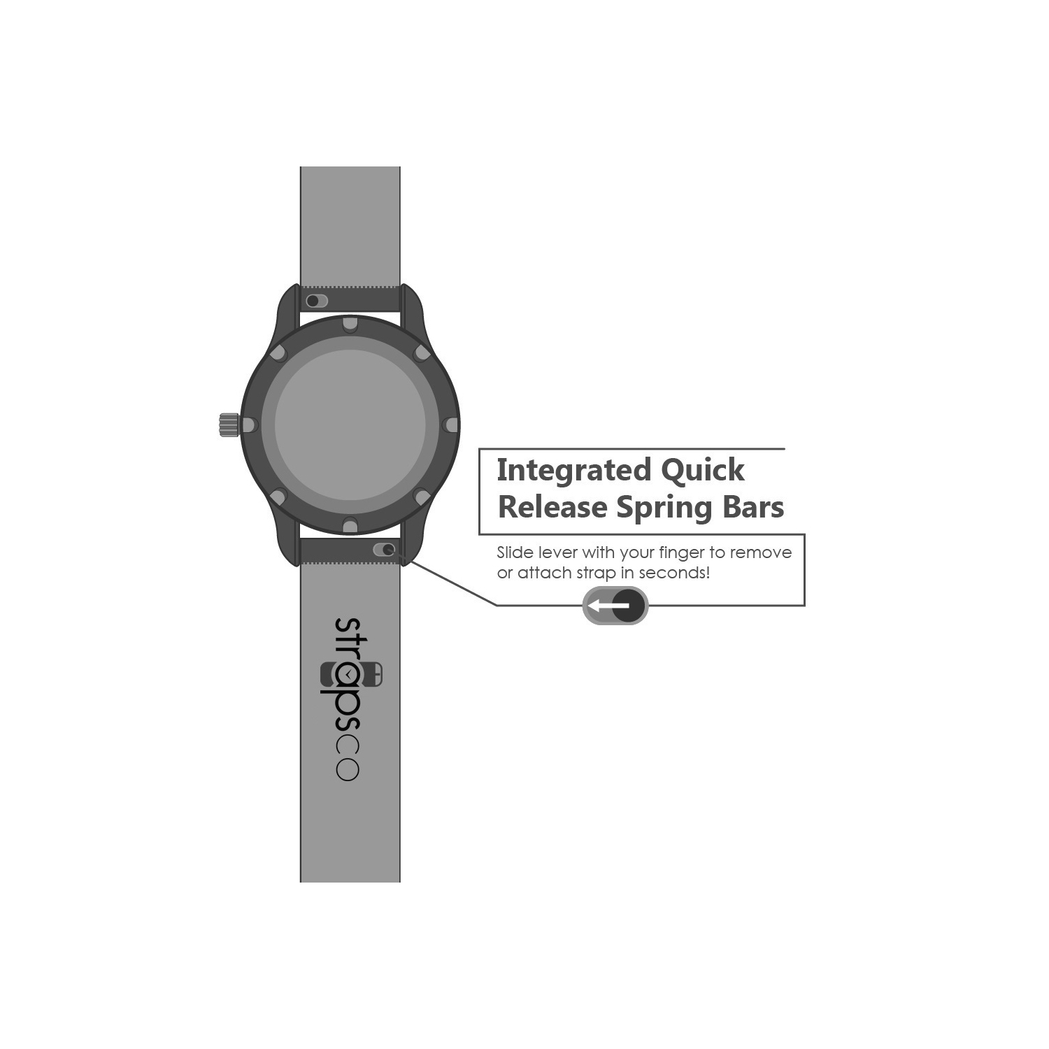 StrapsCo Classic Ladies Leather Watch Band - Quick Release Women's Strap - 20mm White