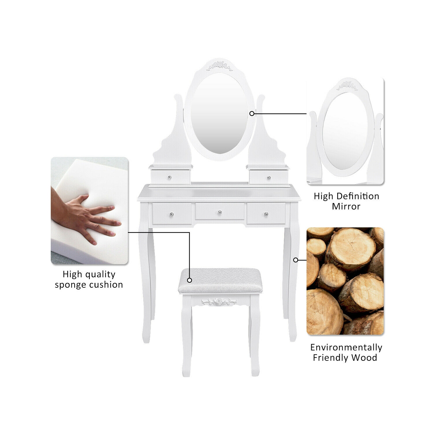 Gymax Bathroom Wooden Mirrored Makeup Vanity Set Stool Table Set White 5 Drawers