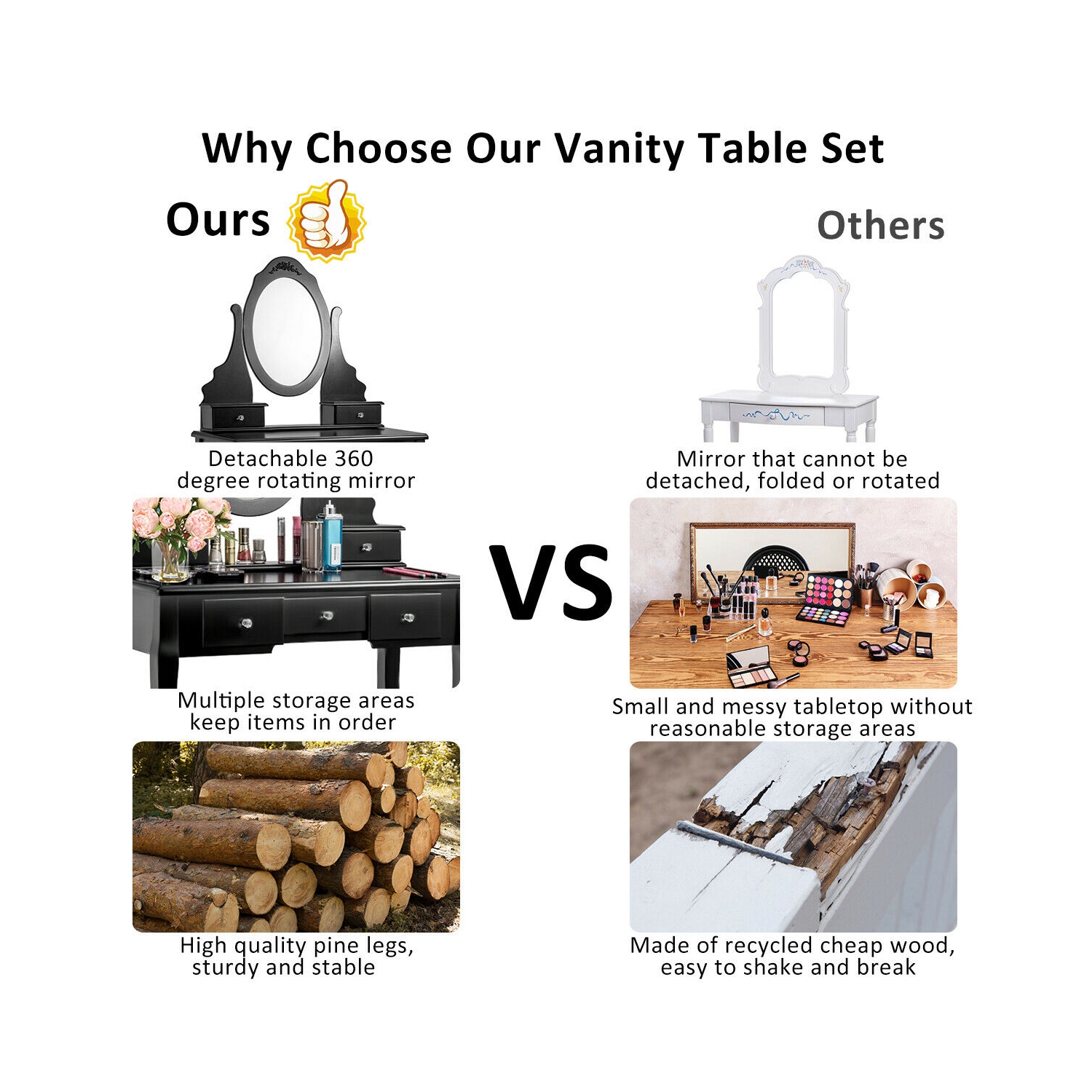 Gymax Vanity Jewelry Wooden Makeup Dressing Table Set W/Stool Mirror & 5 Drawers Black