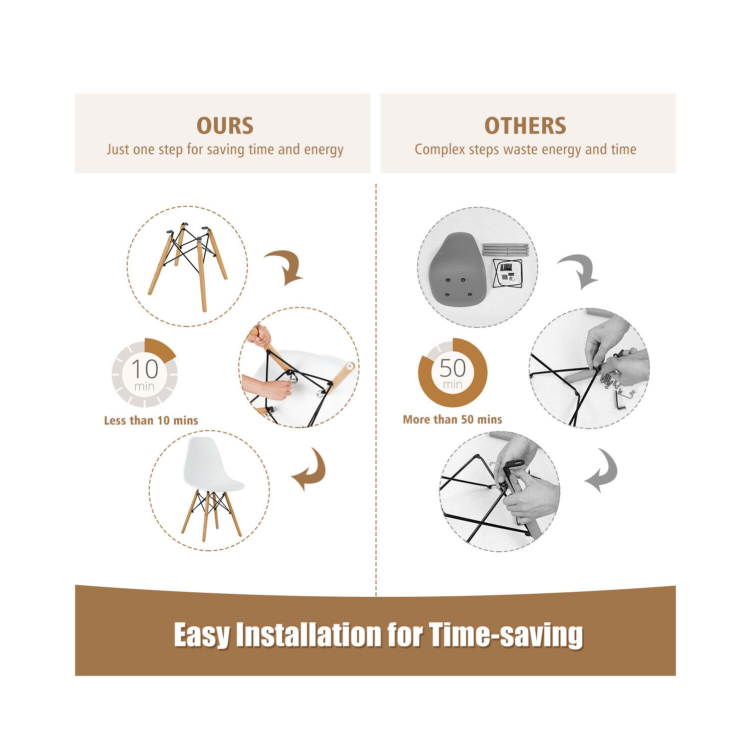 Gymax Set of 4 Modern Dining Side Chair Armless Home Office w/ Wood Legs White