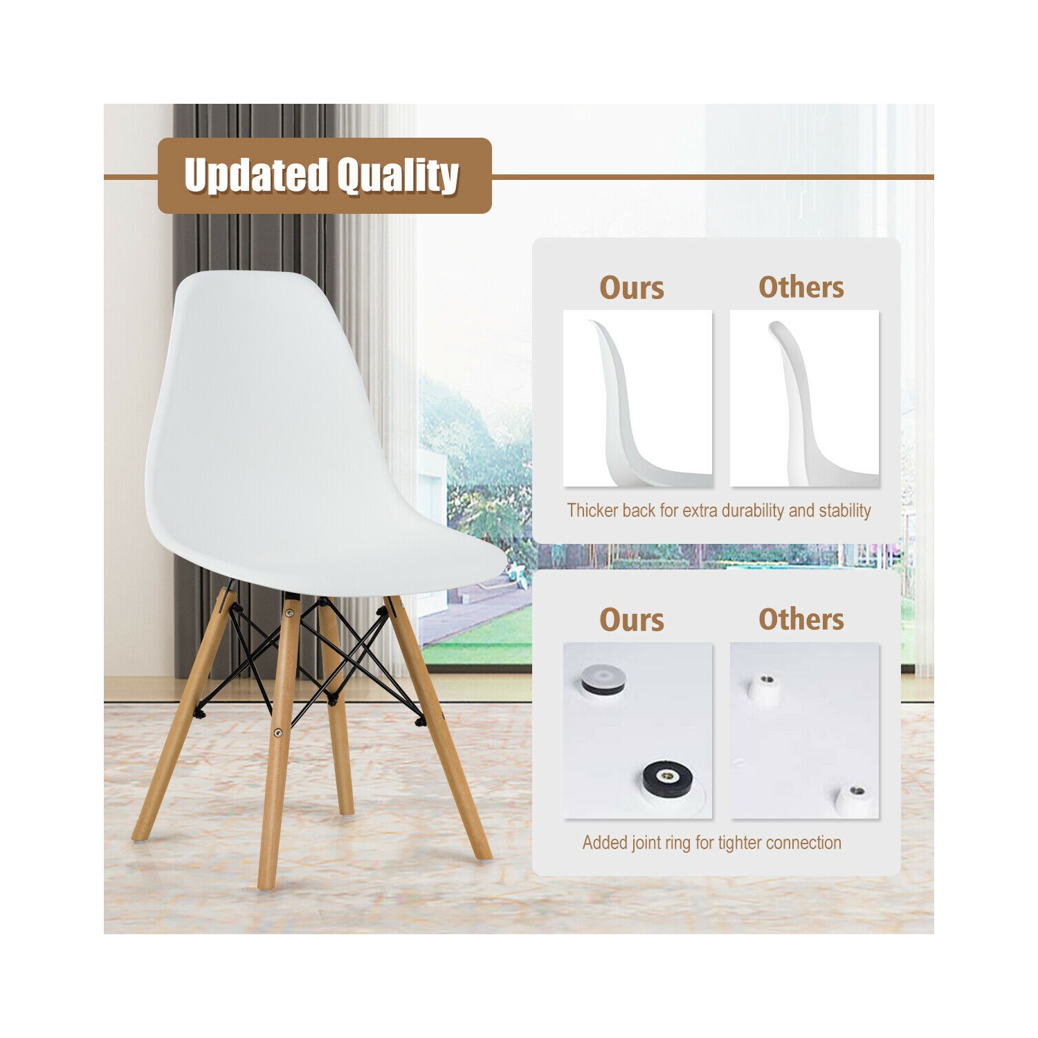 Gymax Set of 4 Modern Dining Side Chair Armless Home Office w/ Wood Legs White