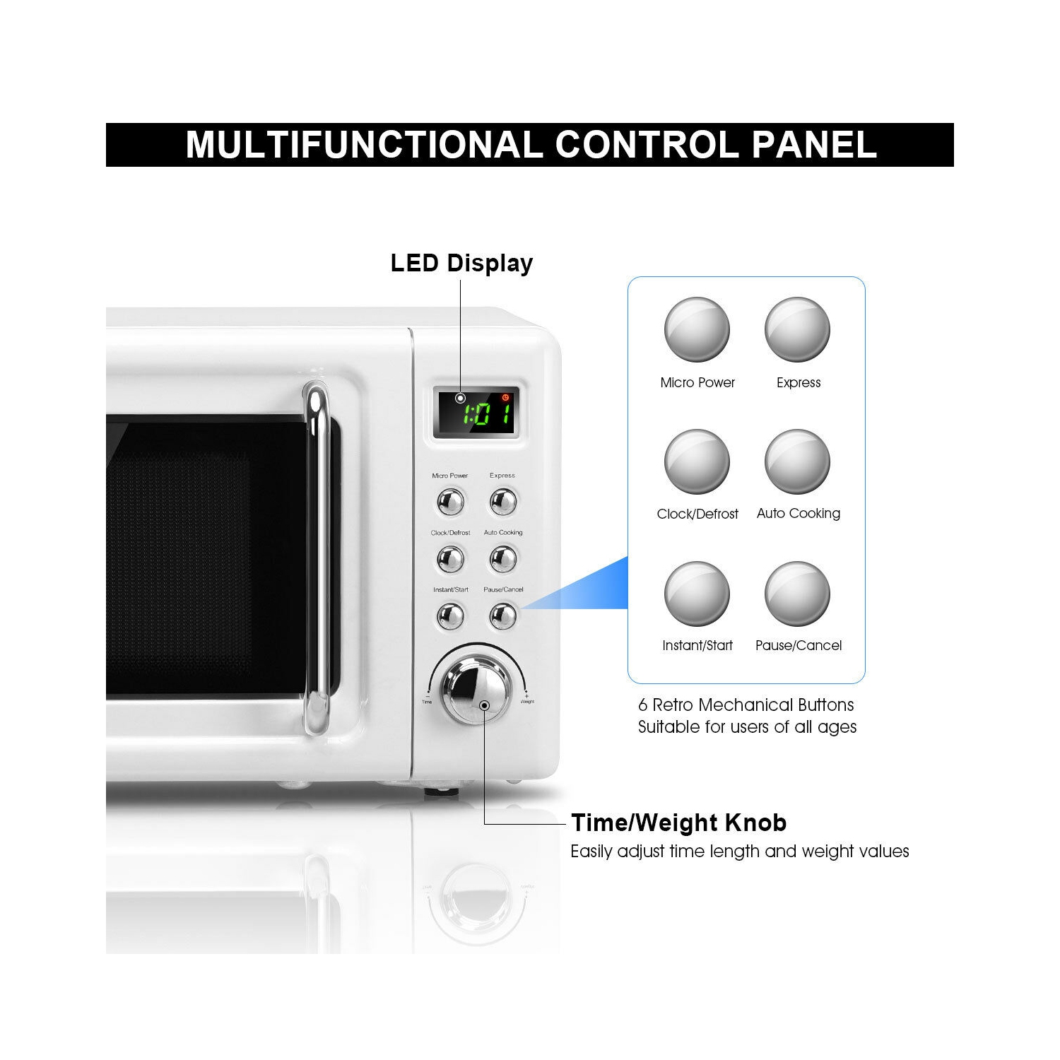 Costway 0.7Cu.ft Retro Countertop Microwave Oven - 700W LED Display - Glass Turntable - White