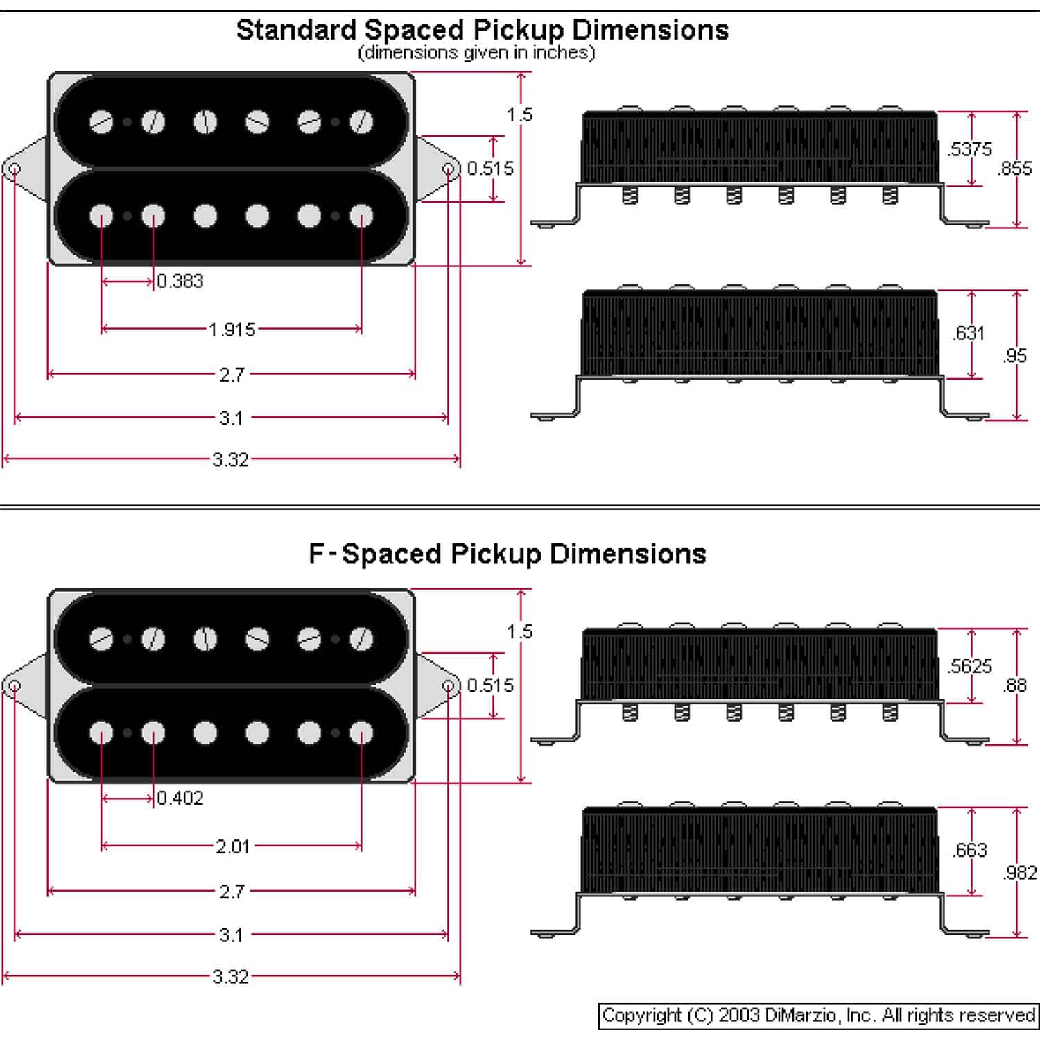 Micro Super Distortion DDP 100CR de DiMarzio