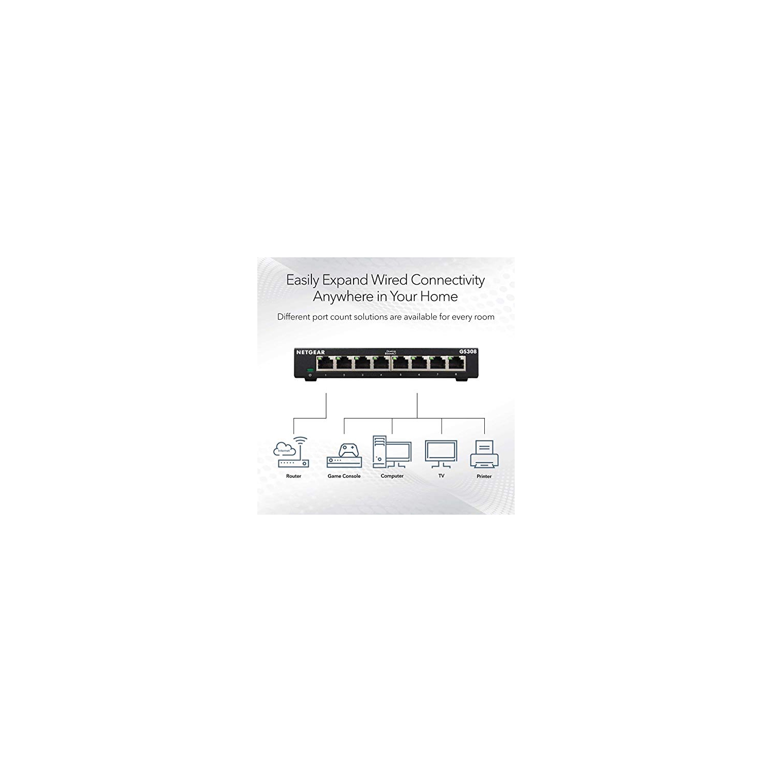 Netgear GS308 GS308 Ethernet Switch