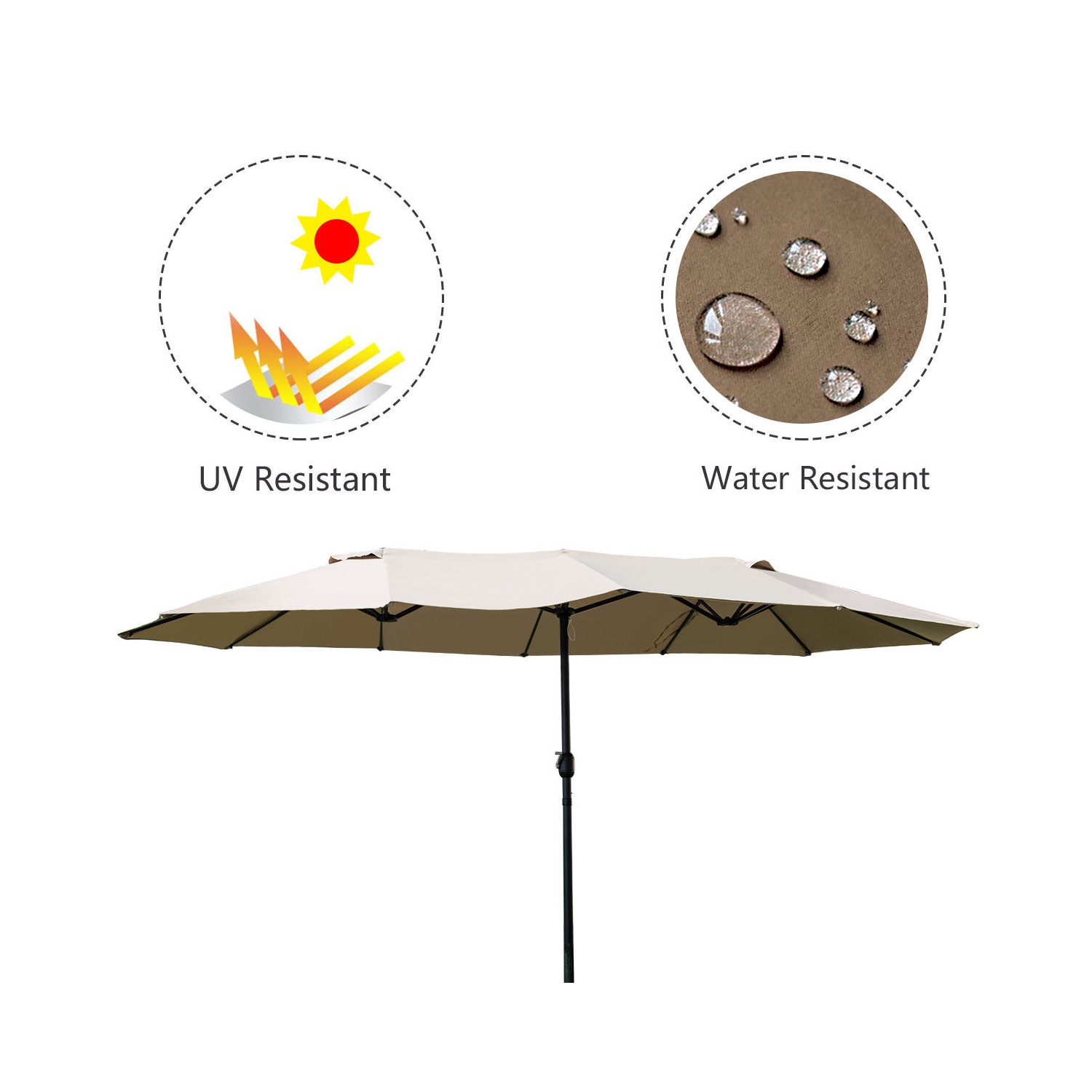 Gymax Outdoor Patio Umbrella 15' Market Umbrella Double-Sided with Crank
