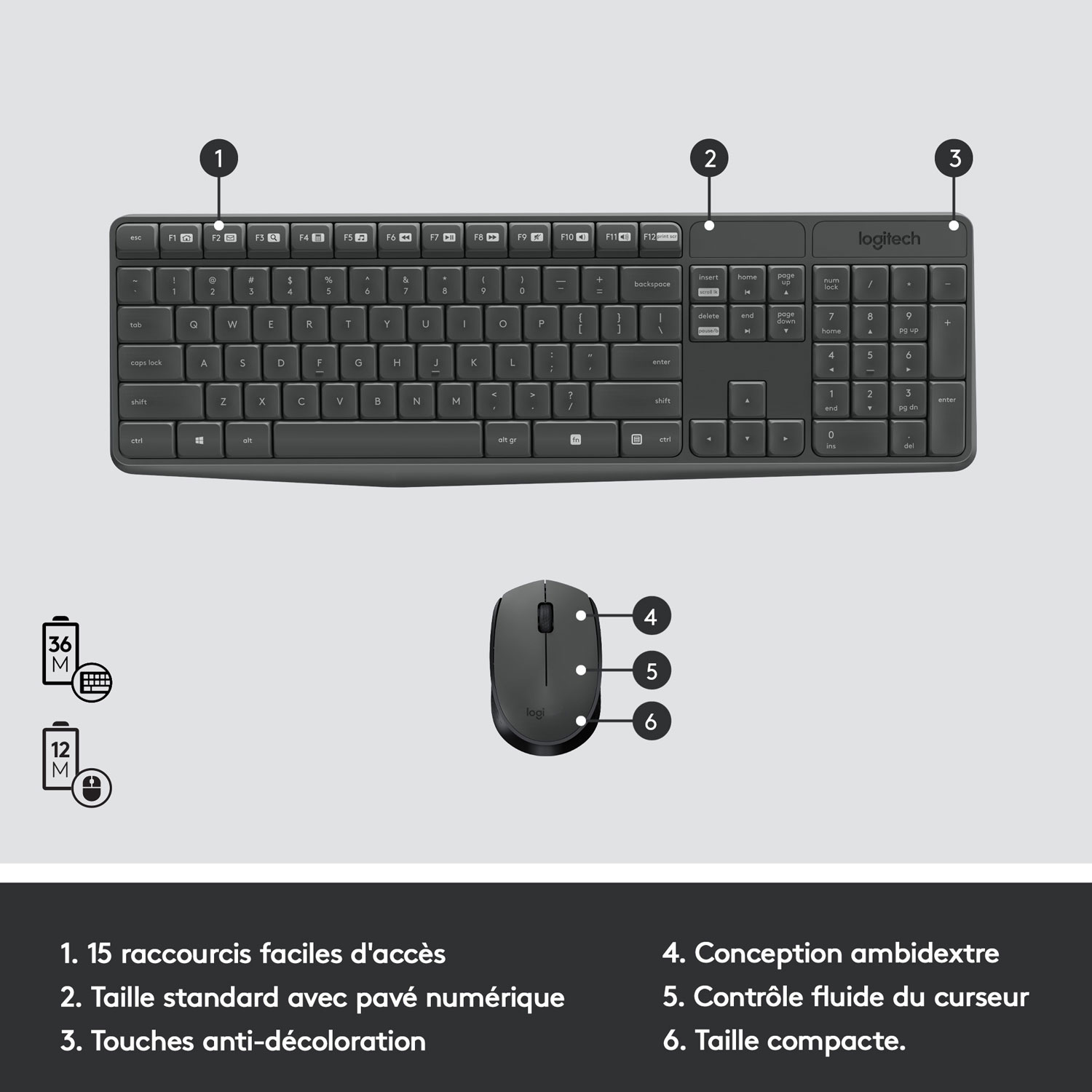 Ensemble avec clavier et souris optique sans fil MK235 de Logitech