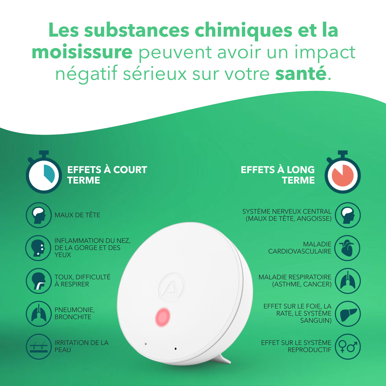Moniteur de qualité de l'air intérieur Wave Mini d'Airthings avec indicateur de risque de moisissure