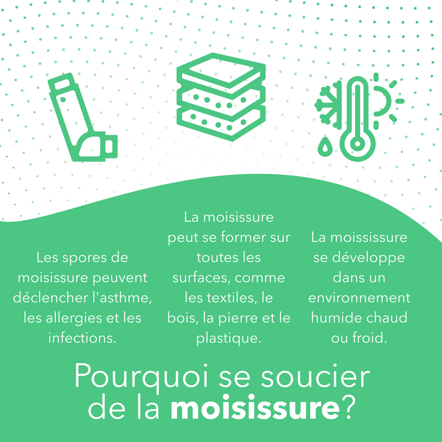 Moniteur de qualité de l'air intérieur Wave Mini d'Airthings avec indicateur de risque de moisissure