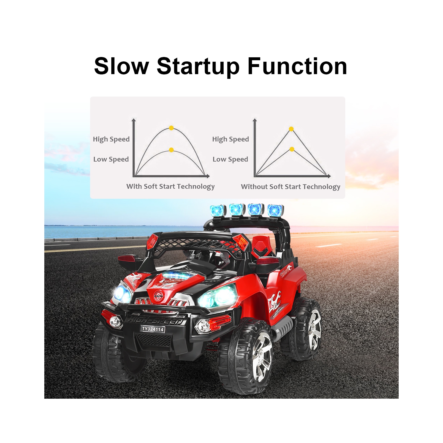 Voiture électrique pour enfants 12V – SUV