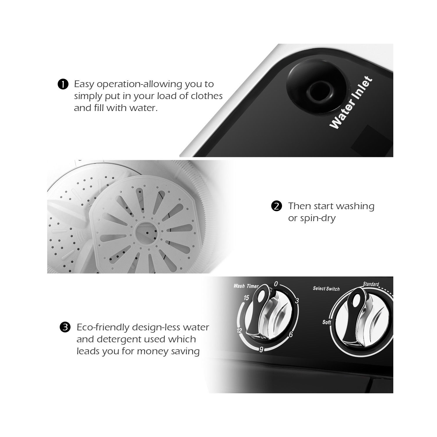 Lave-linge compact double tambour Gymax – 3,6kg