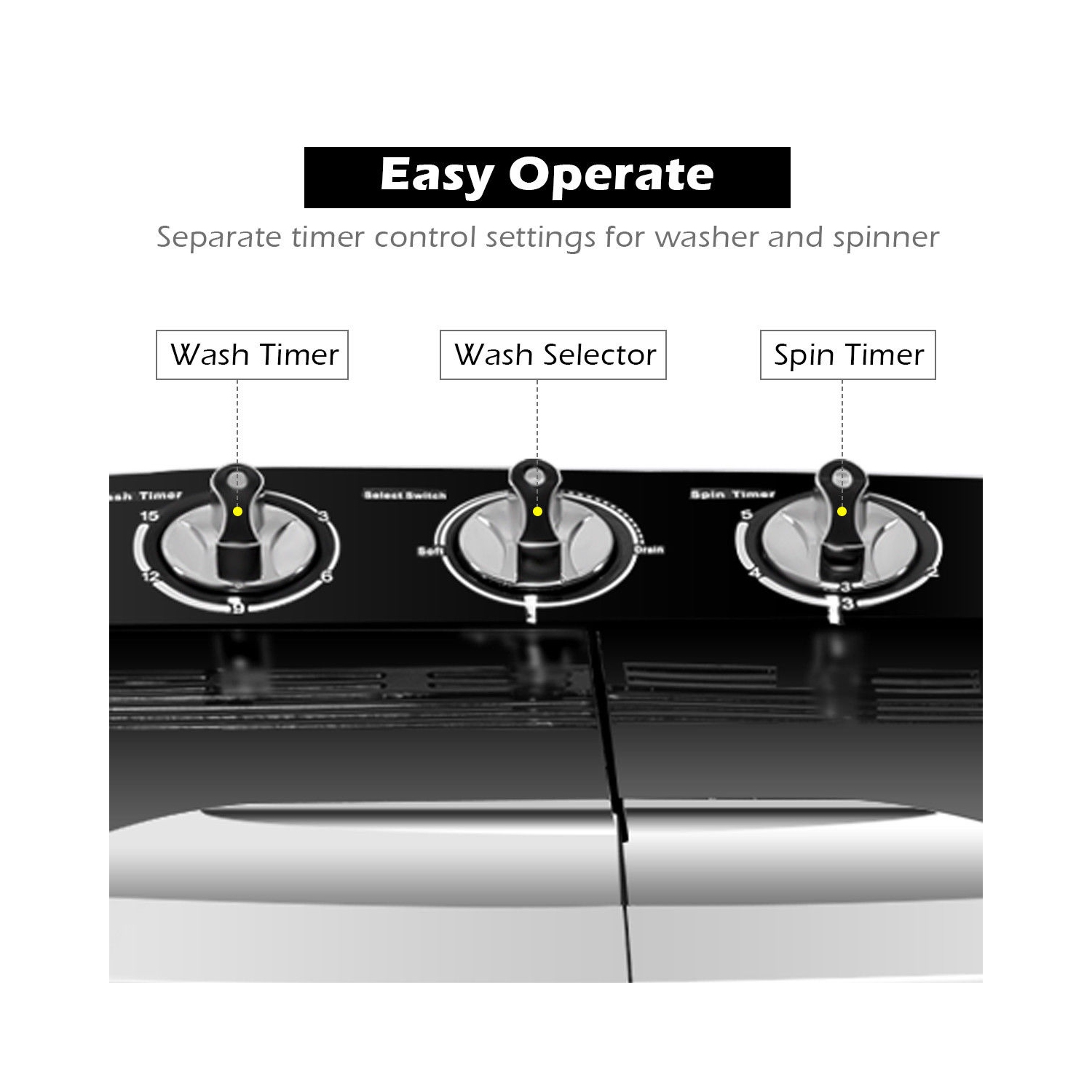 Lave-linge compact double tambour Gymax – 3,6kg