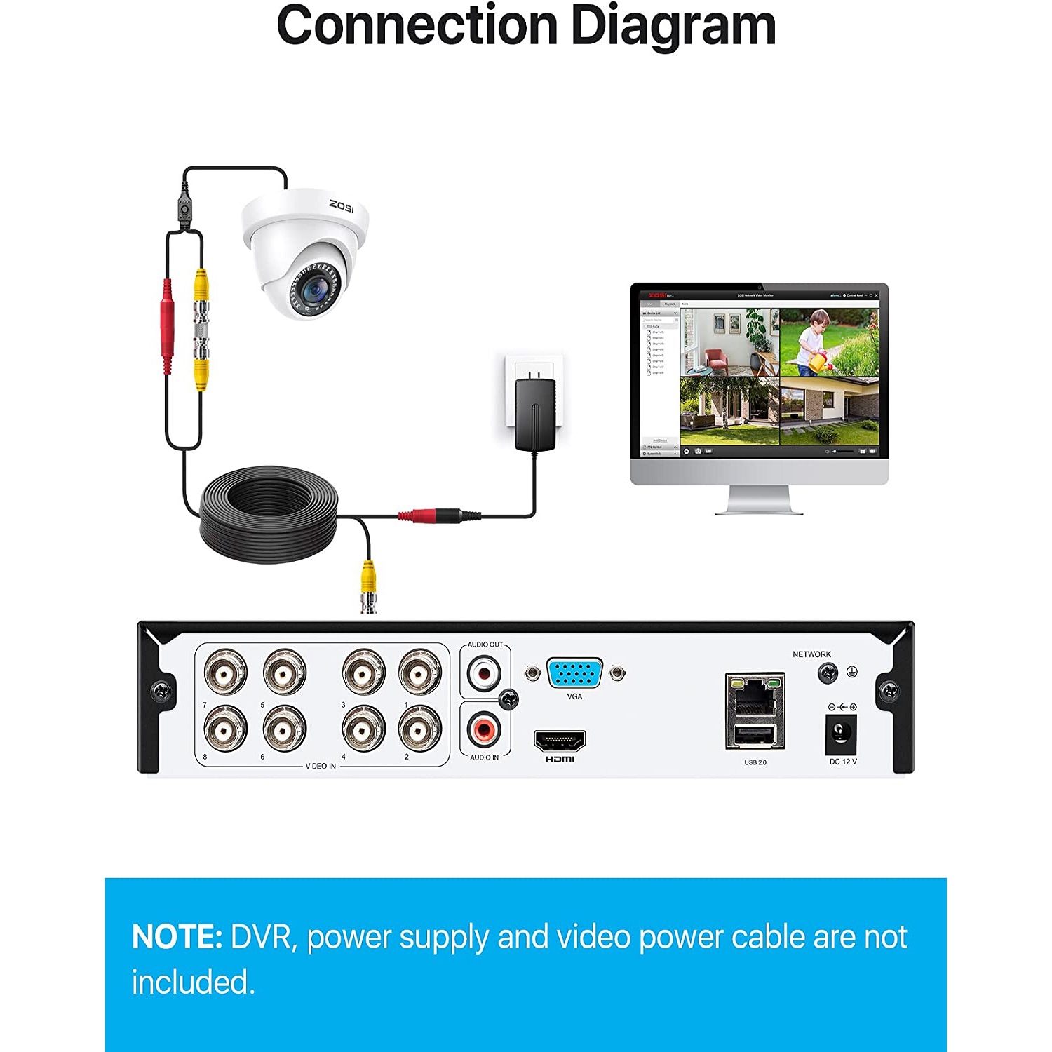 ZOSI 1080P HD Add-On Wired Outdoor Hybrid 4-in-1 Home Security Camera for HD-TVI/AHD/CVI/CVBS/960H Surveillance DVR Video Recorder, 80ft IR Night