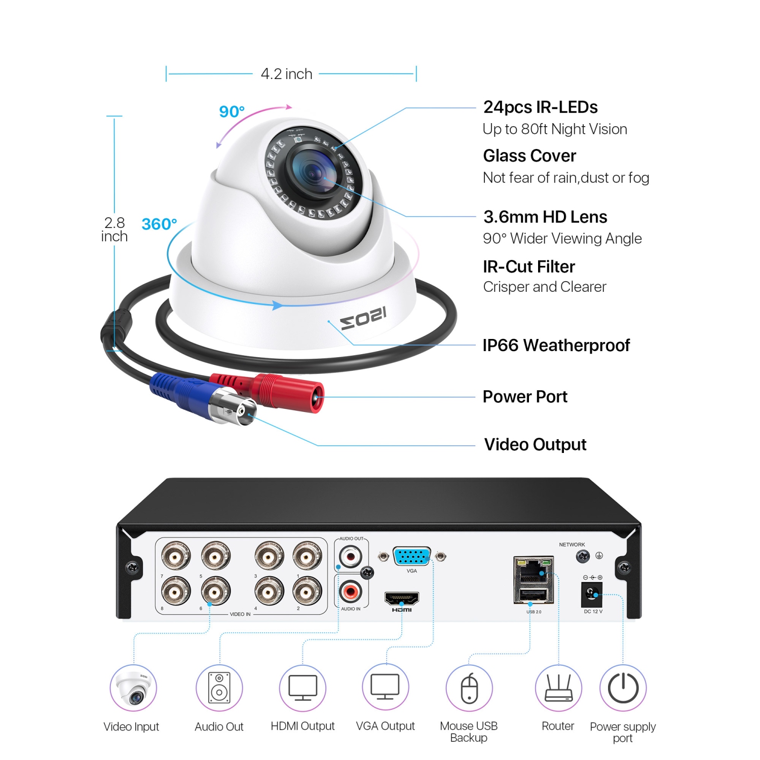 ZOSI H.265+ 8CH 5MP Lite DVR Home Security Camera System with 1TB HDD, 4pcs 2MP Dome Outdoor Surveillance Cameras, 80ft Night Vision, Motion