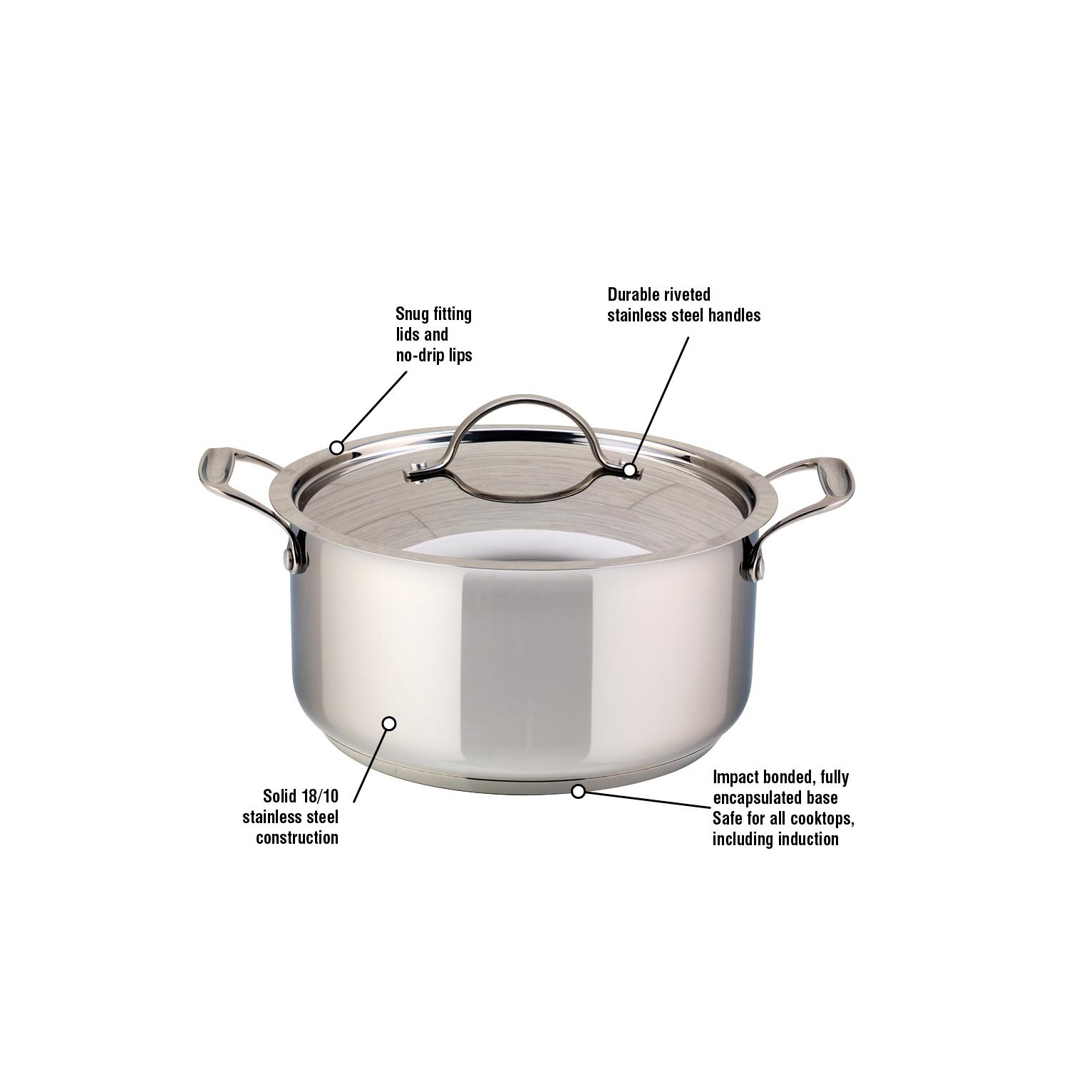 Meyer Confederation Stainless Steel Dutch Oven, 5 L