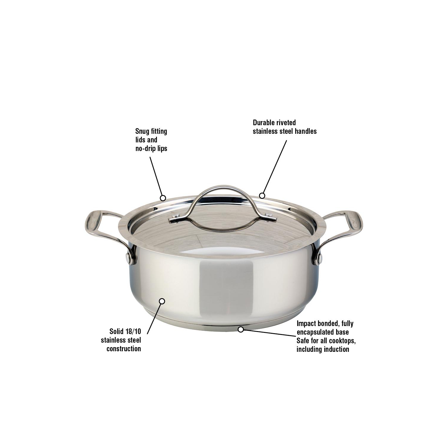 Cocotte en acier inoxydable Meyer Confederation, 3 L