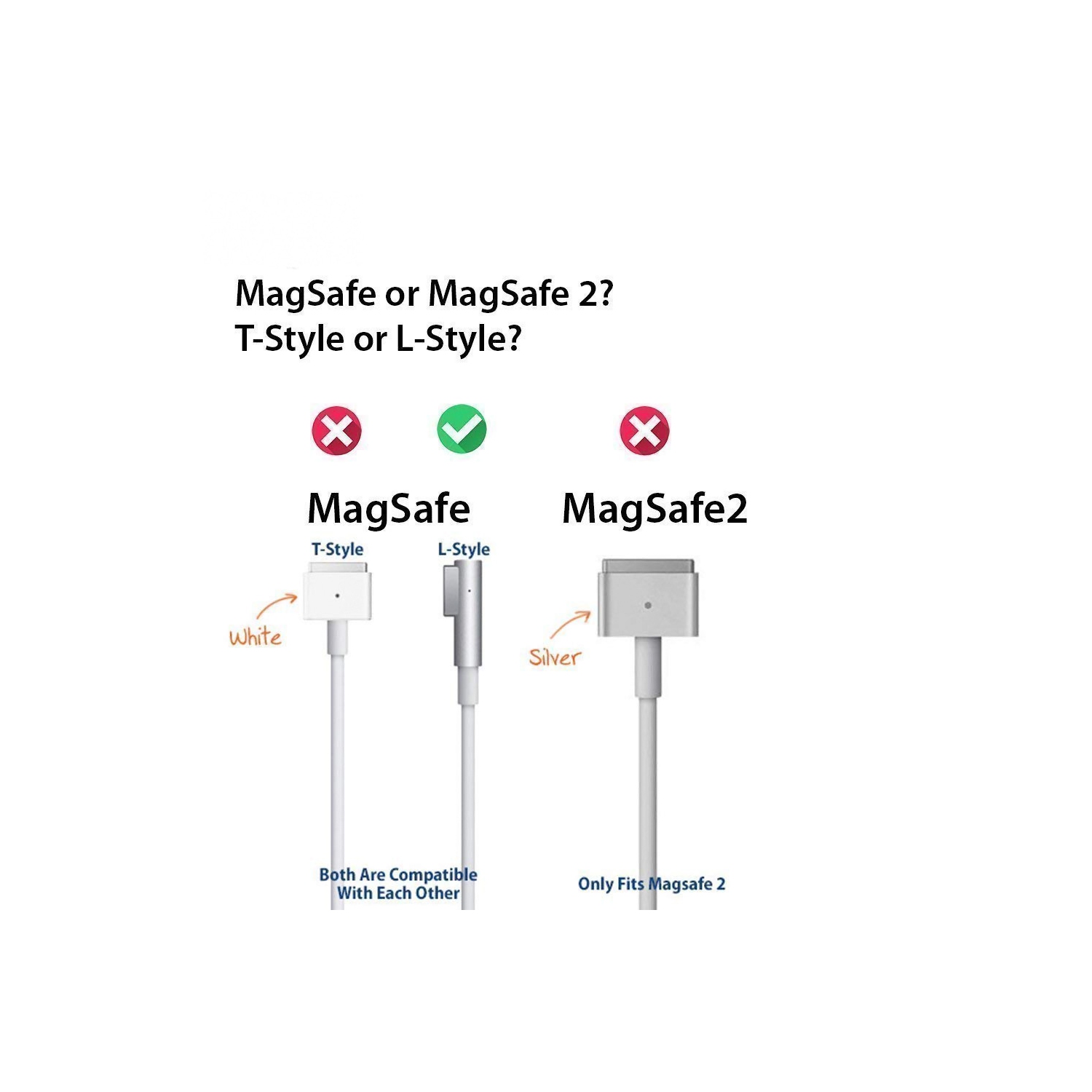 Adaptateur d’alimentation 85 W d’axGear pour chargeur MacBook Pro A1151 A1172 A1281 A1290 MagSafe d’Apple