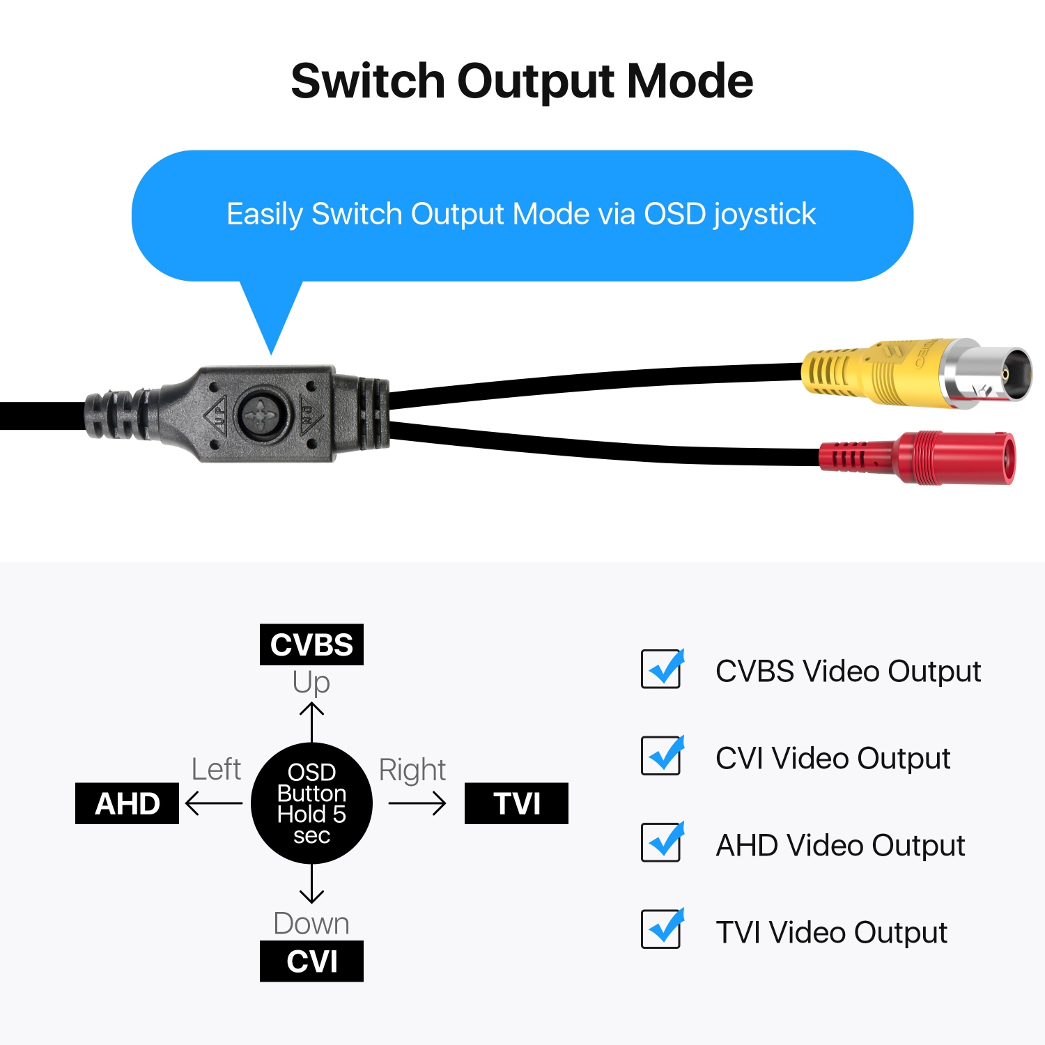 ZOSI 2MP 1080P Add-on Wired Outdoor Surveillance Home Security Camera with 80ft IR Night Vision for TVI/CVI/AHD/CVBS DVR Recorder - White