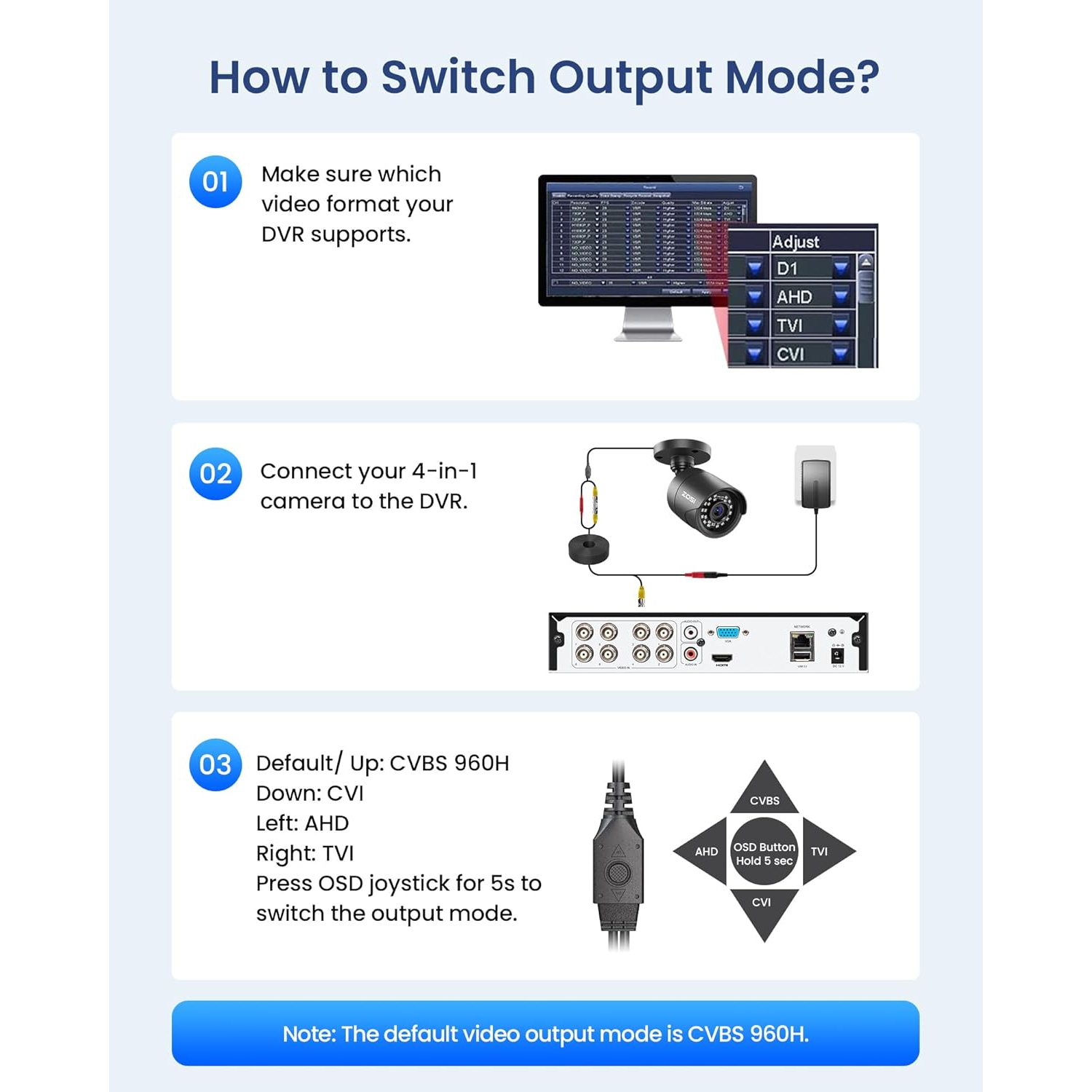 ZOSI Add-on Wired 1080P 2MP HD Hybrid 4-in-1 Bullet Outdoor Analog Security Camera for TVI/CVI/AHD/CVBS DVR Recorder & Surveillance Camera System,