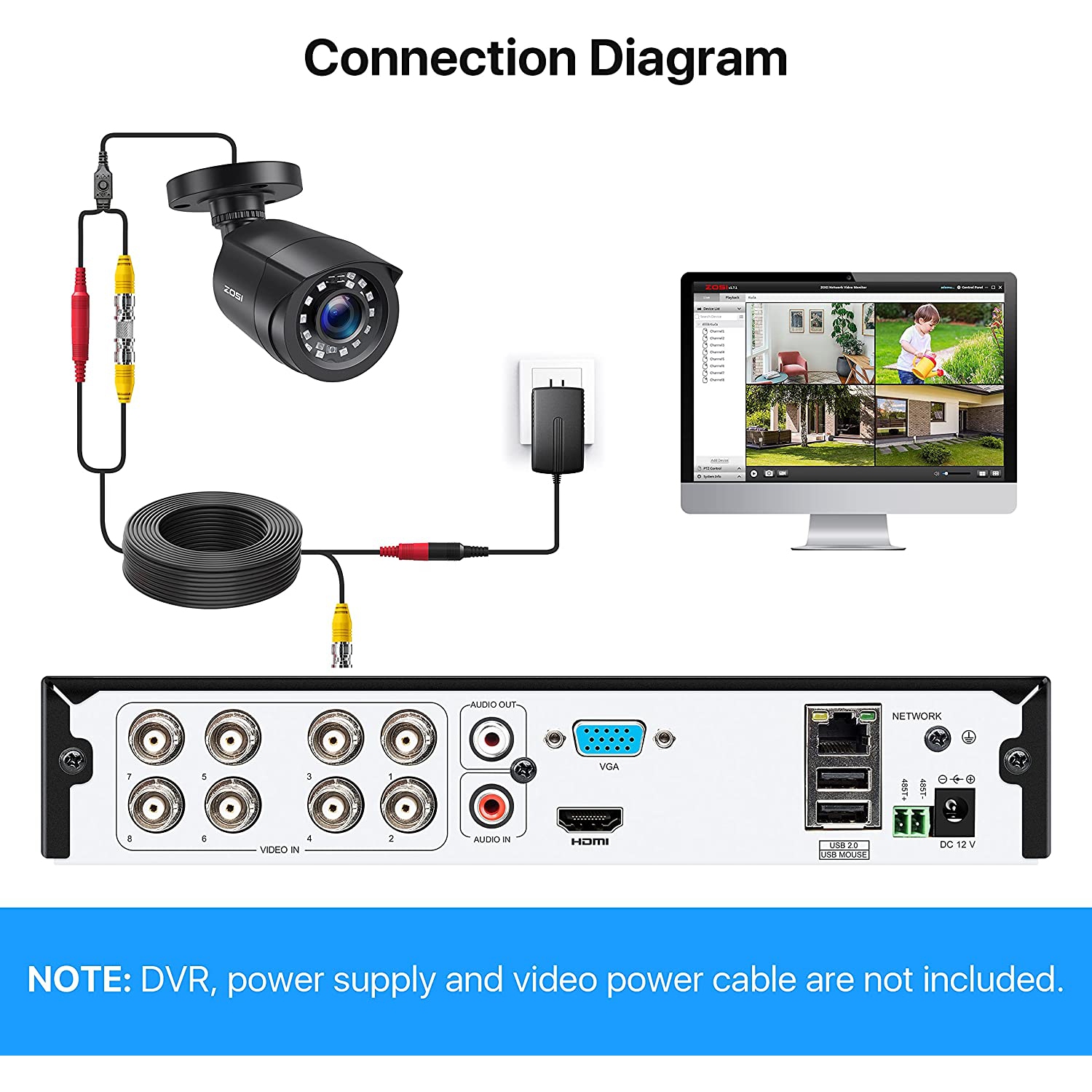 ZOSI Add-on Wired 1080P 2MP HD Hybrid 4-in-1 Bullet Outdoor Analog Security Camera for TVI/CVI/AHD/CVBS DVR Recorder & Surveillance Camera System,