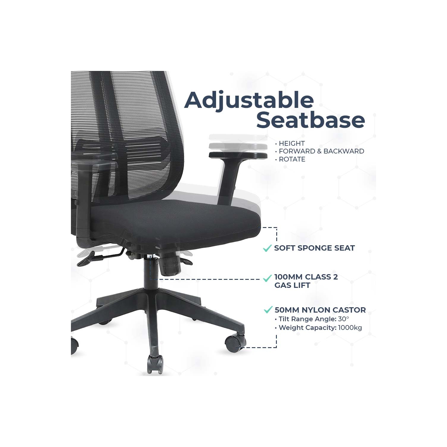 MotionGrey Stylish Ergonomic High Mesh Office Chair with Adjustable Head,  Armrest & Lumbar Support - Only at Best Buy