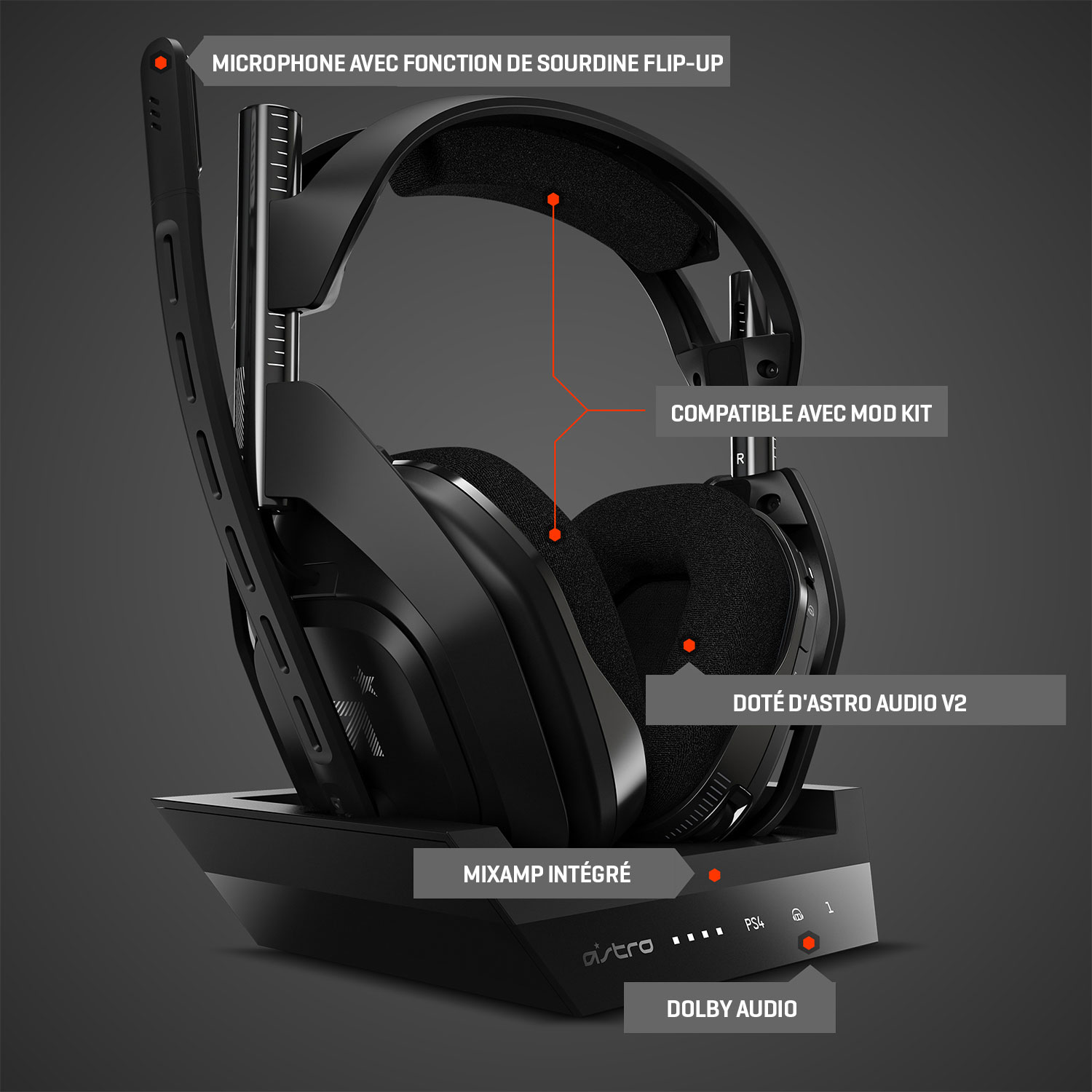 ASTRO Gaming A50 Wireless Gaming Headset with Base Station for