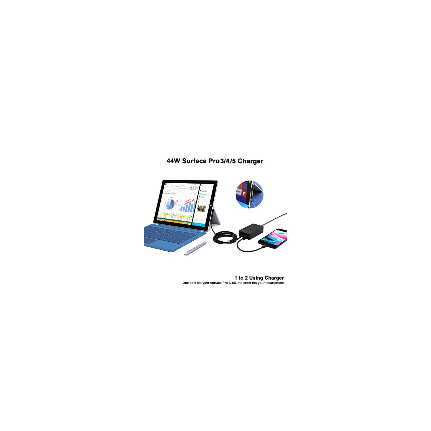 Surface Pro Surface Laptop Charger, 44W 15V 2.58A Power Supply Compatible Microsoft Surface Pro 6 Pro 4 Pro 3 Surface Laptop