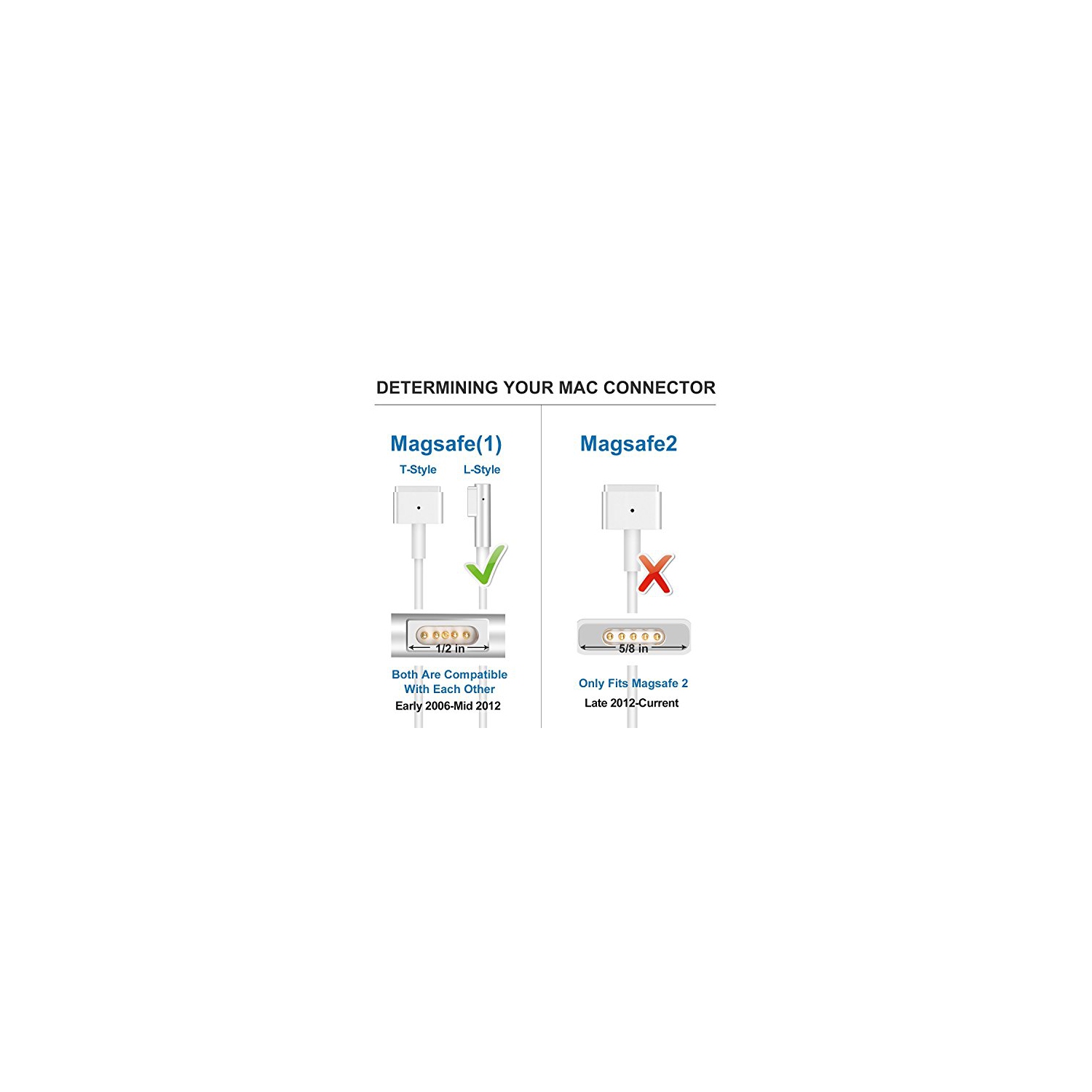 Macbook Pro Charger,Replacement 60W L-Tip Power Adapter Charger for Mac Book Pro 13-inch