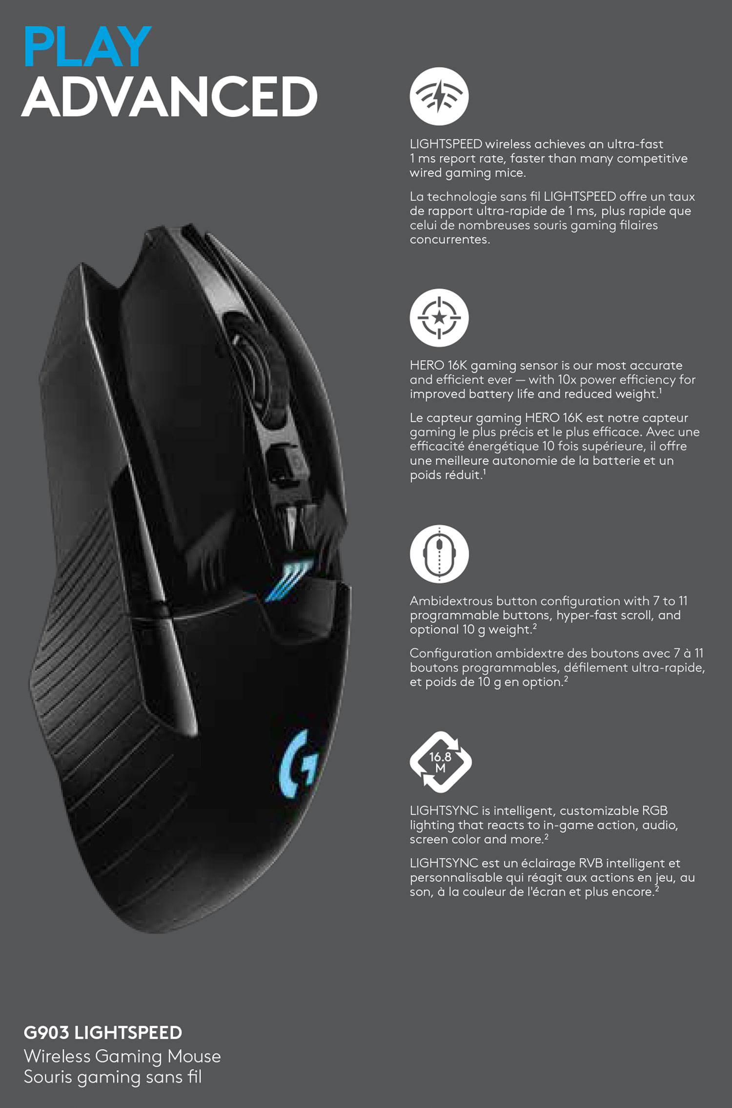 Logitech G903 HERO 25600 DPI Wireless Optical Gaming Mouse - Black