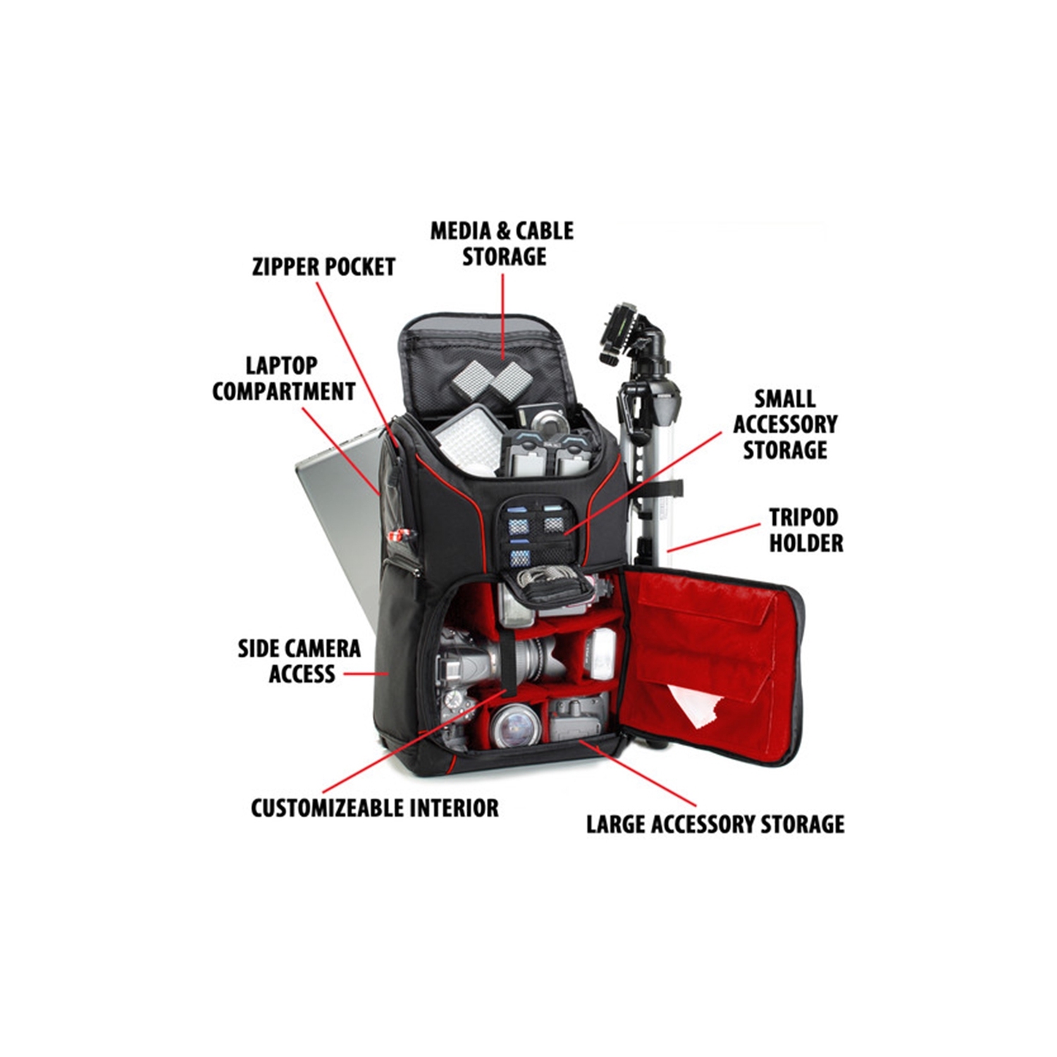 USA GEAR GRSLS17100RDEW DSLR Camera Backpack Red