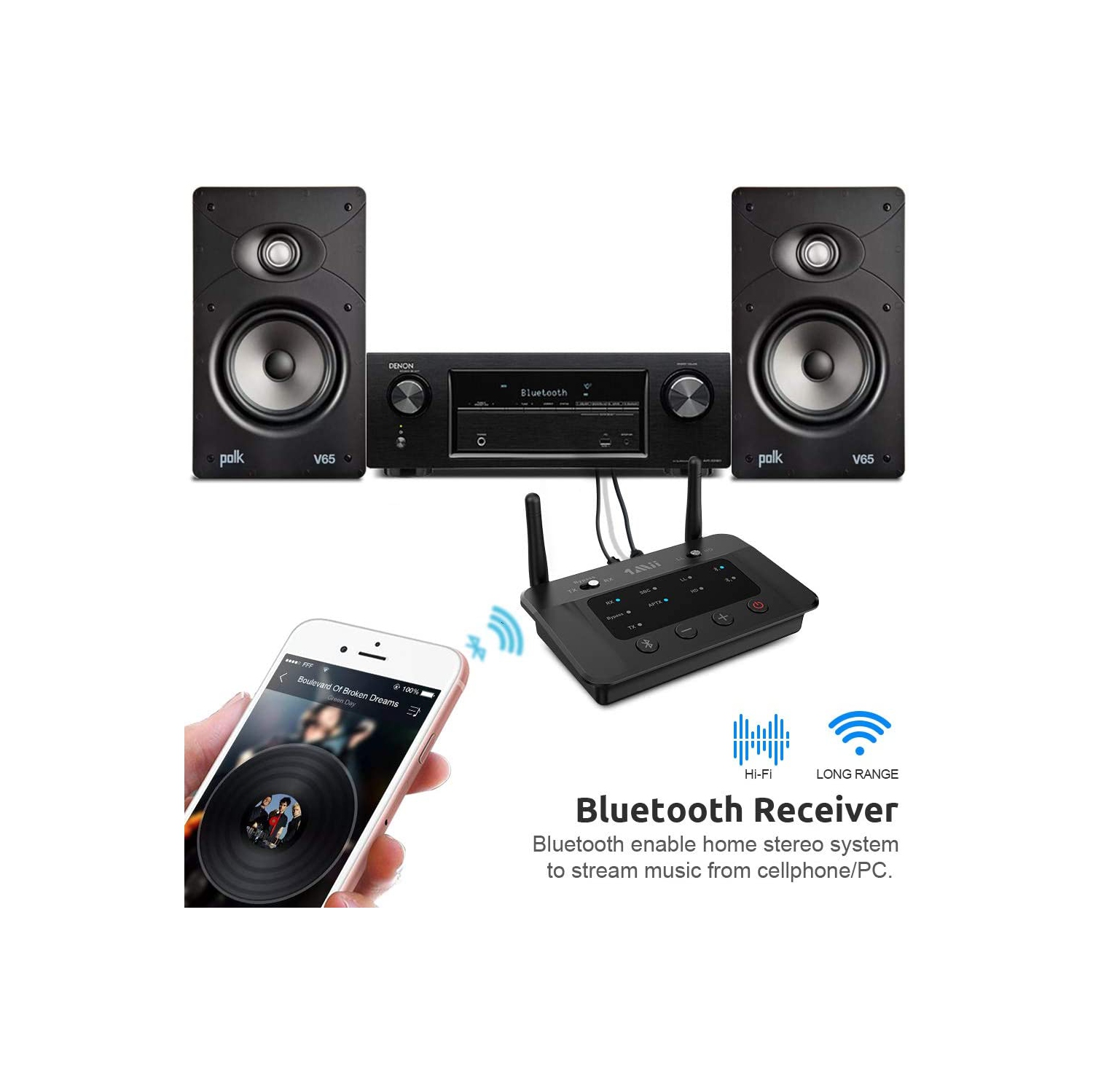 Émetteur Bluetooth longue portée pour casque d'écoute stéréo BT TV,  adaptateur audio Bluetooth à faible latence aptX, répartiteur pour avec et  sans fil, optique RCA aux 3,5 mm