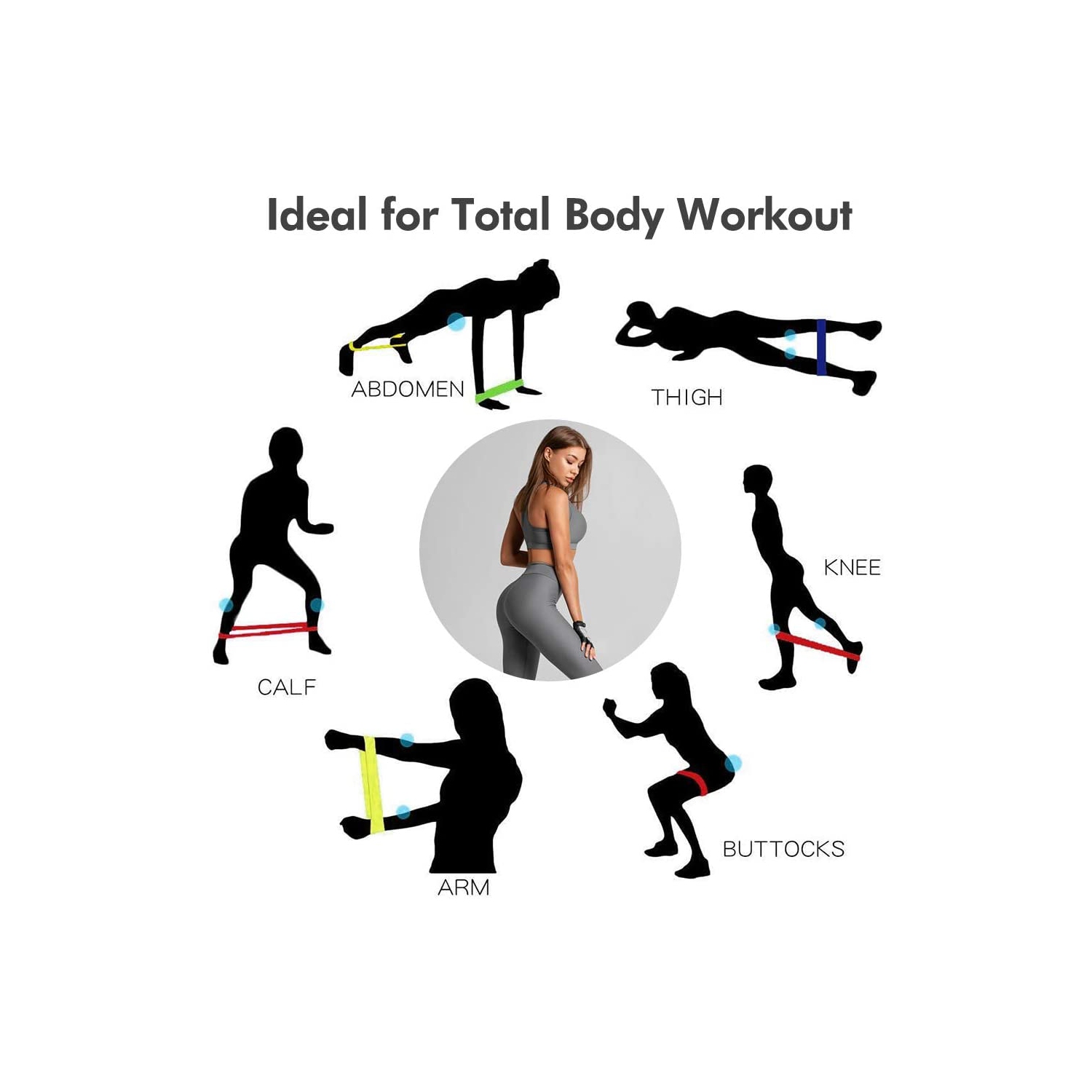 Bandes de résistance - bandes de résistance pour les jambes et bandes Theraband de Butt Fitness – Ensemble de 5