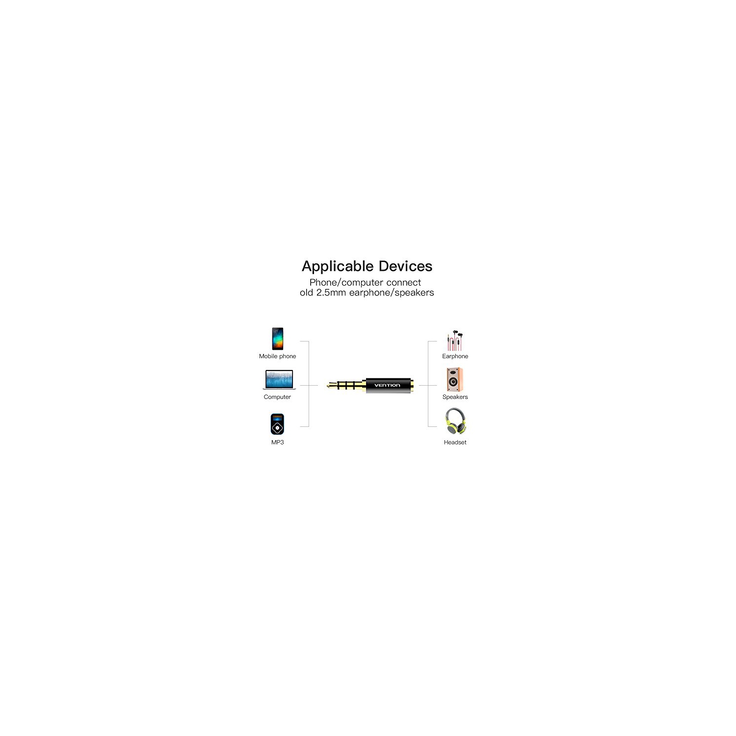 VENTION 2 Pack 3.5mm Male to 2.5mm Female Audio Travel Adapter Gold Plated Aux Auxiliary Plug Splitter 3 Ring Jack Support