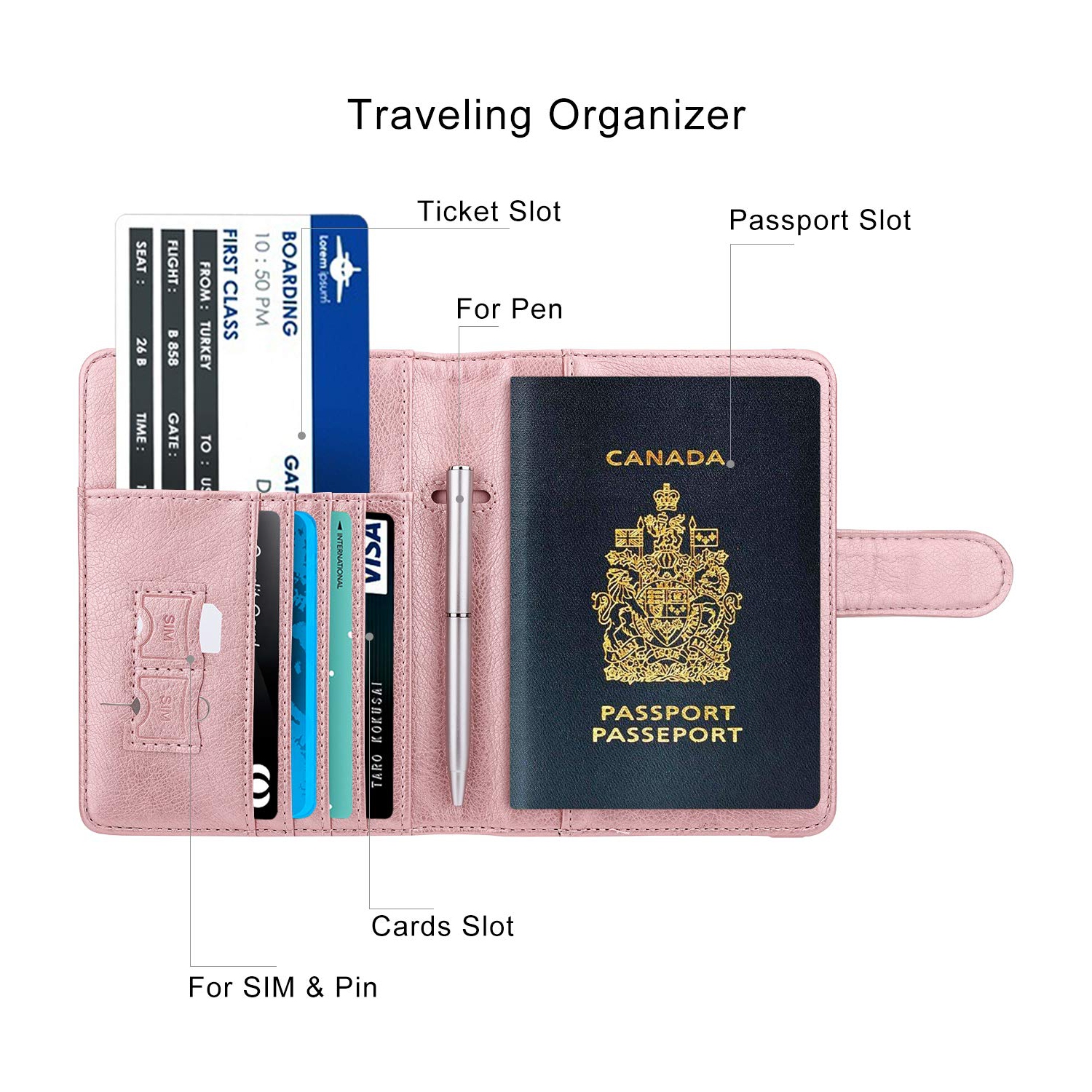 RFID Blocking Passport Holder Travel Wallet Cover Case