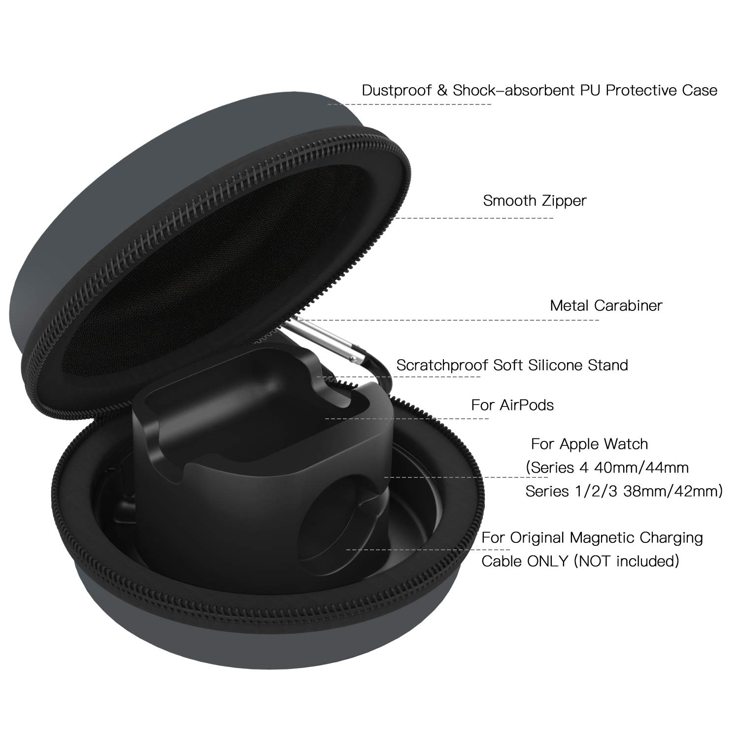 Protective Storage Box Compatible with Apple Watch Series 4/3/2/1, Airpods 2 & 1 Charging Case Station Dock
