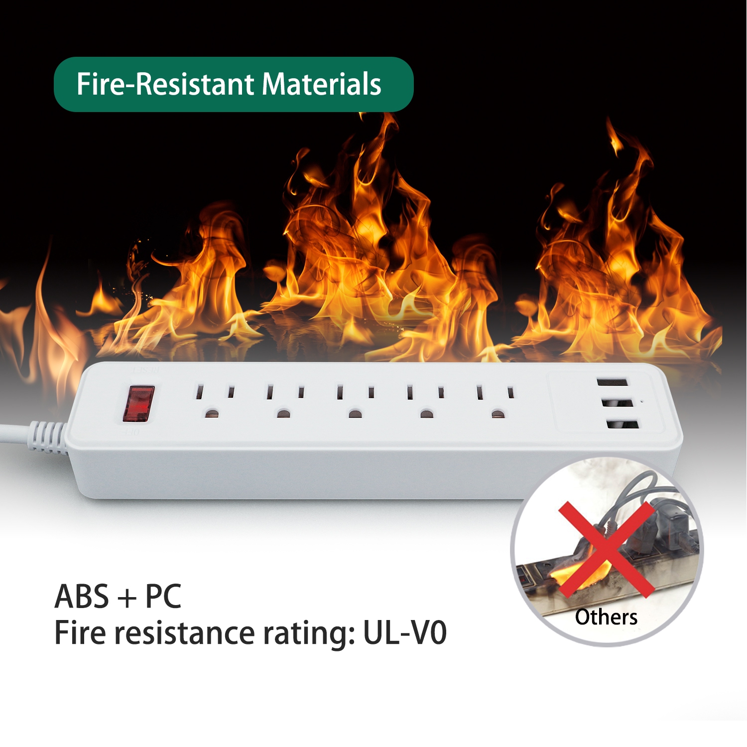 4.5ft Extension Cord Power Strip for Surge Protection, Power Bar with 5 Outlets, 3 USB Ports, Wall Mountable, Charging Station for Home & Office