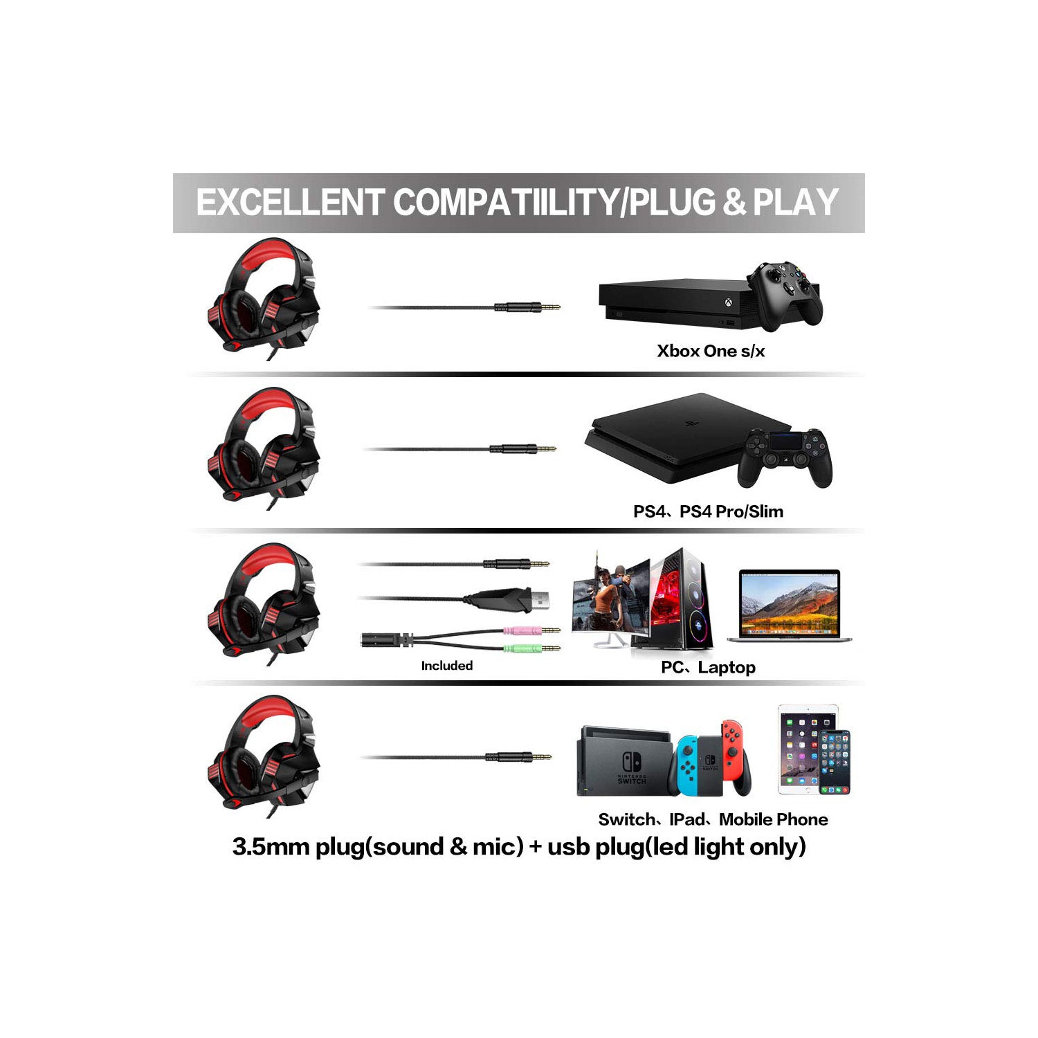 Casque de jeu pour PC Xbox One Nintendo Switch iPad Mobile, écouteurs de jeu avec micro, lampe DEL, commande de volume