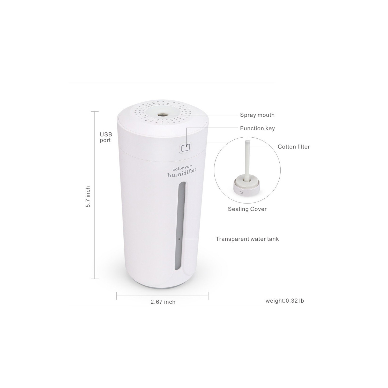 Humidificateur portatif à DEL Moisture de nuit alimenté par USB – axGear