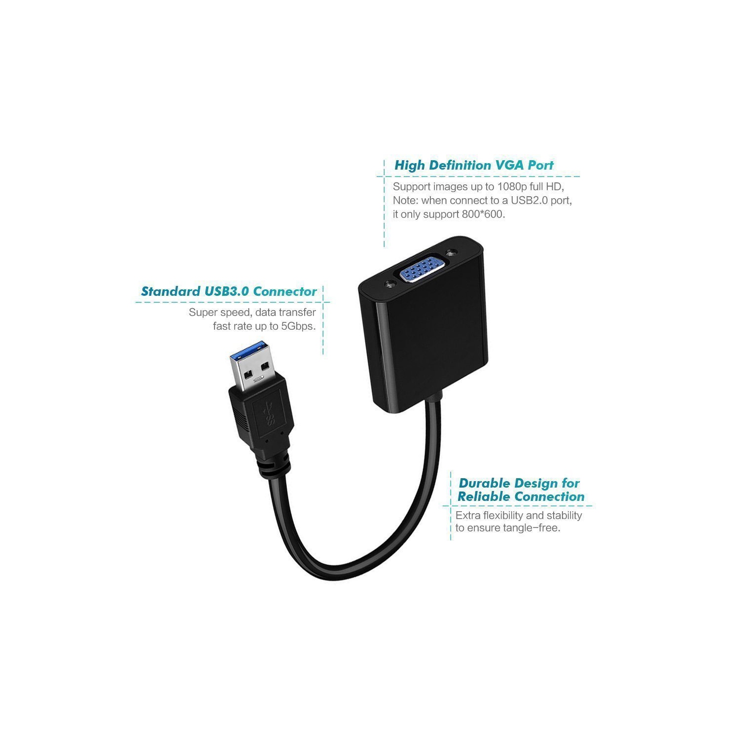 Adaptateur vidéo externe USB 3.0 vers VGA d’axGear, carte graphique multi-affichage
