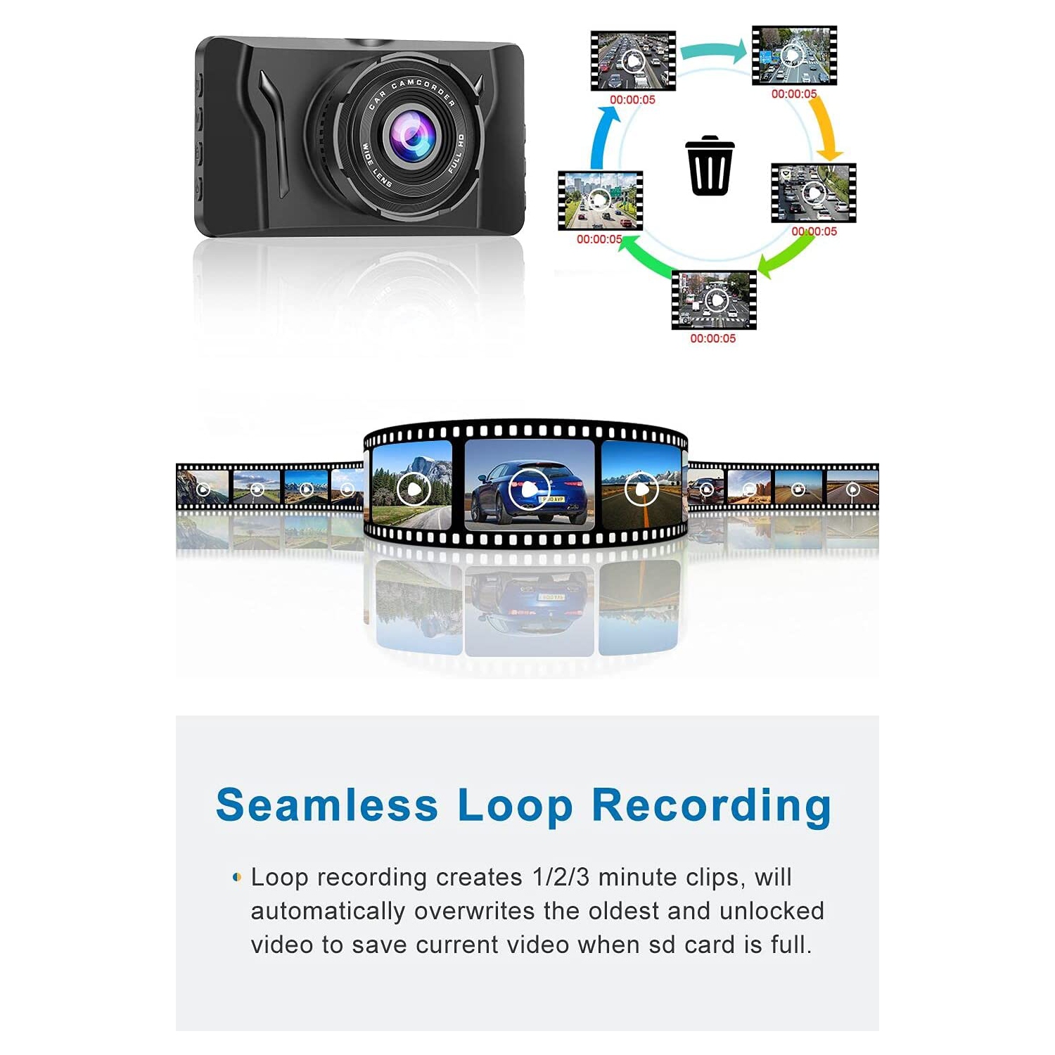 Dash Cam for Cars 1080P FHD Car Dash Camera 2023 New Version Car Camera Recorder Dashboard with 170°Wide Angle, Super Night Version, WDR, Loop