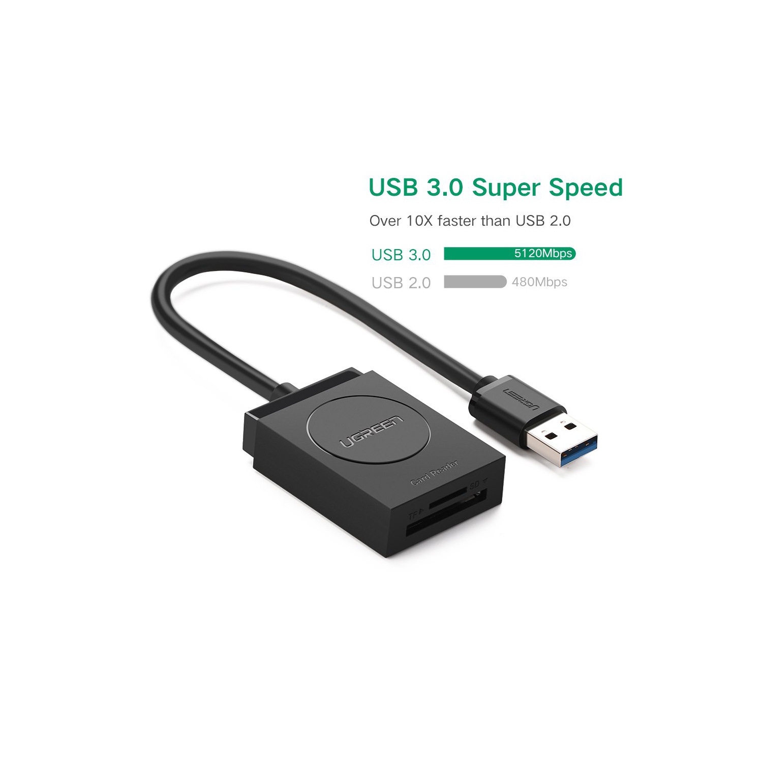 Adaptateur de lecteur de carte USB 3.0 Super Speed pour cartes microSD, SD, TF, SDXC, SDHCMMC, RS-MMC, MICRO SDXC, MICRO SDHC, UHS-I