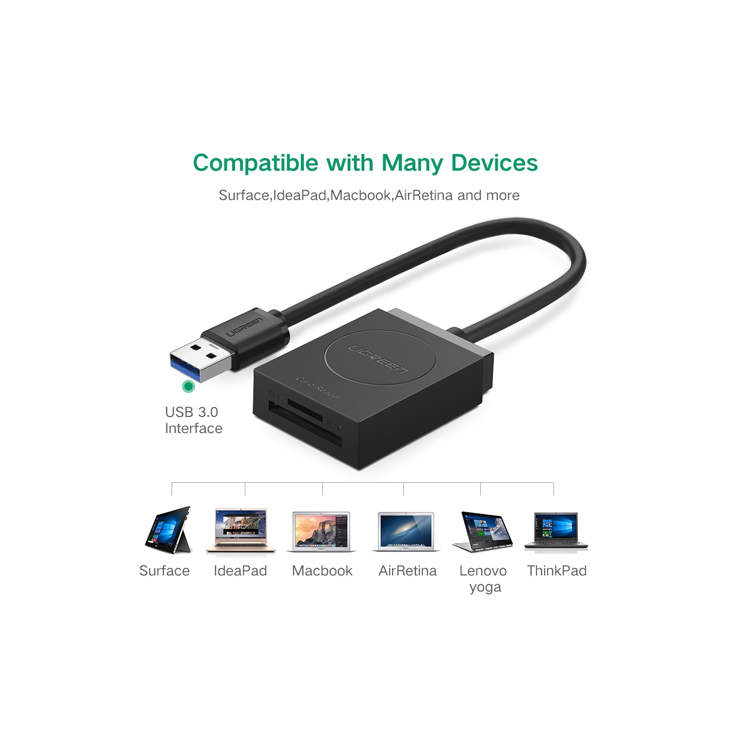 Adaptateur de lecteur de carte USB 3.0 Super Speed pour cartes microSD, SD, TF, SDXC, SDHCMMC, RS-MMC, MICRO SDXC, MICRO SDHC, UHS-I