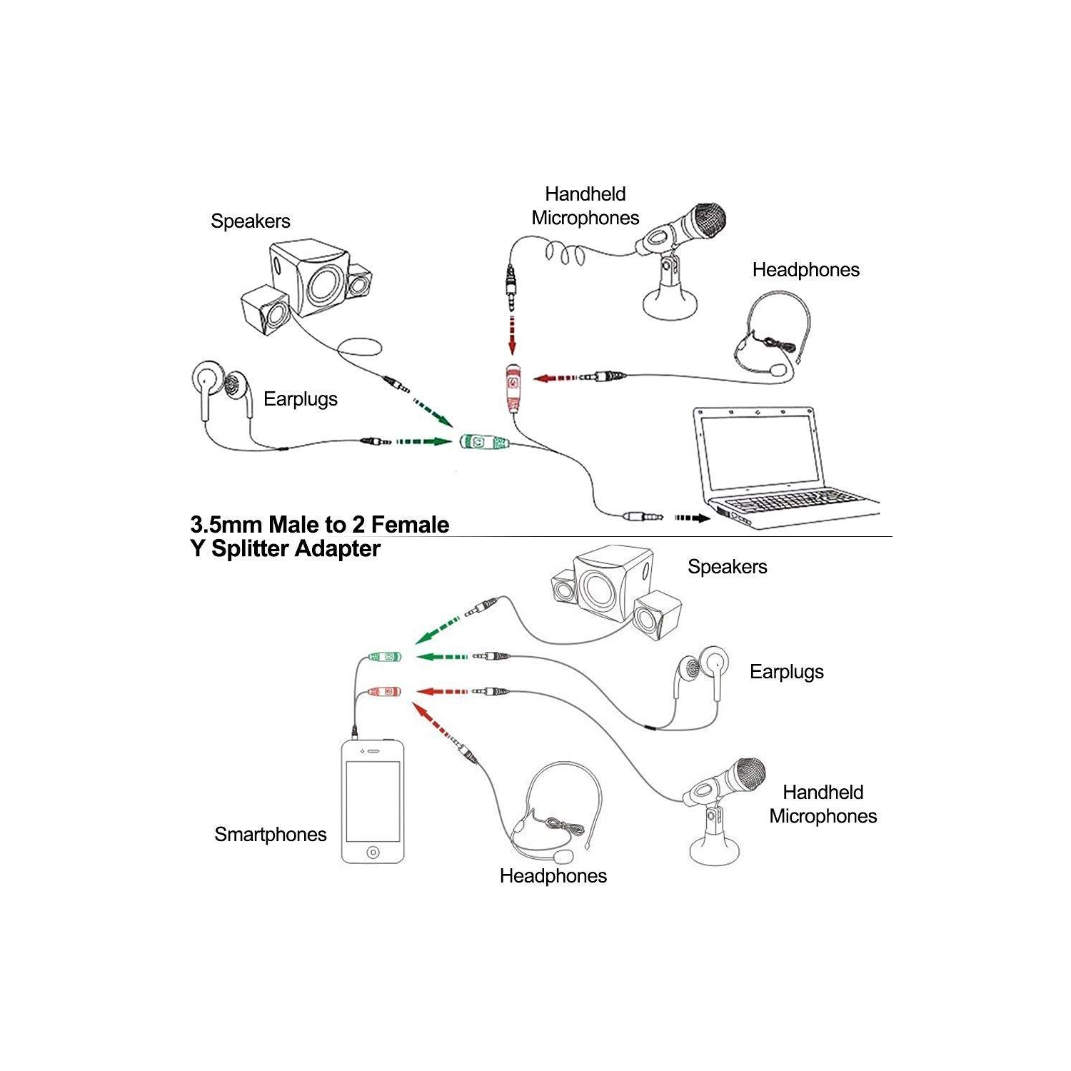 2PCS Headset Splitter Cable for PC PS4 Mac 3.5mm Jack Headphones Adapter Convertors w/Mic